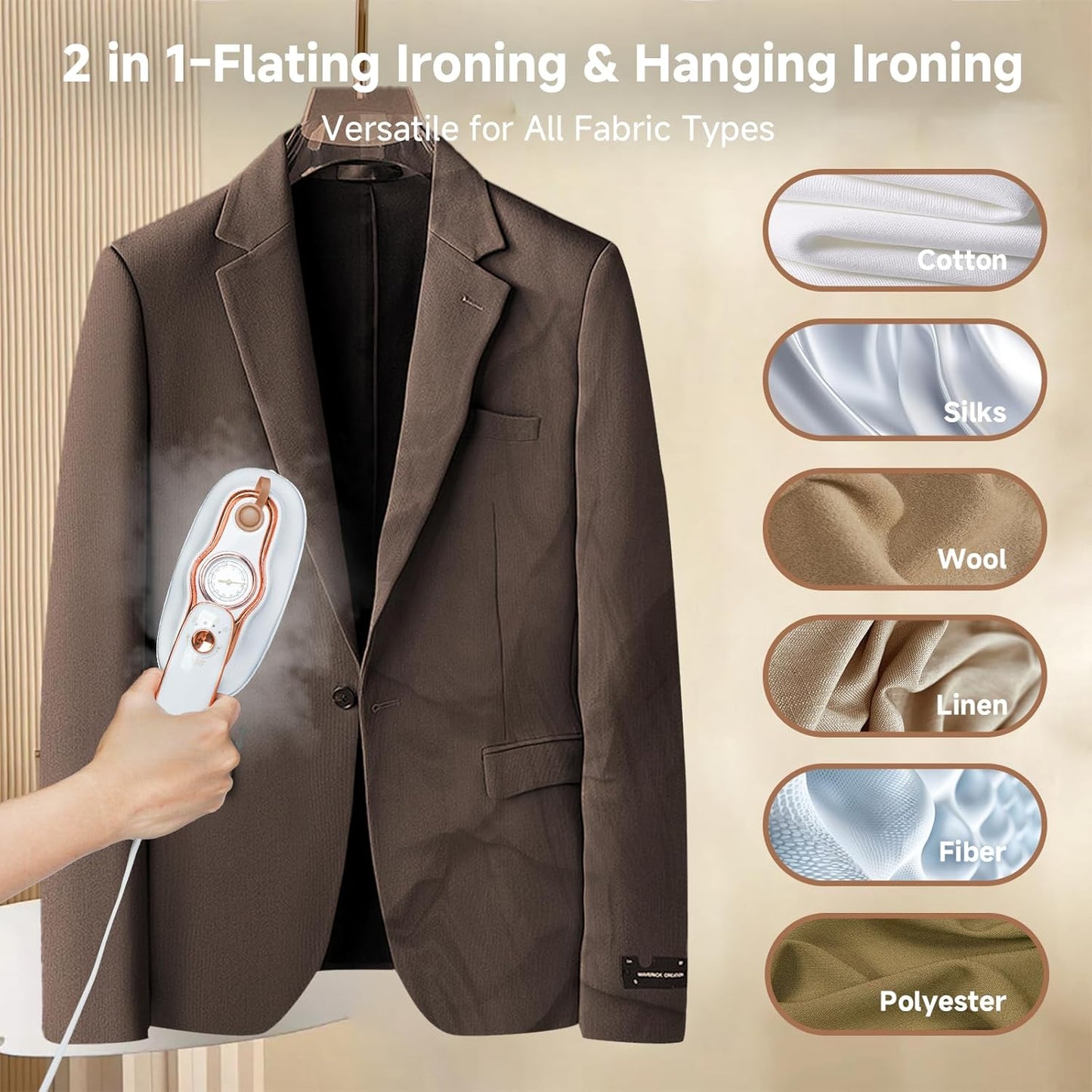 Travel Steamer for Clothes,1200W Portable Handheld Mini Garment Steamers,Steamer ＆ Iron 2 In 1,Large Ceramic Heat Panel,200ml Water Tank,20s Heat Up,White,110V-120V