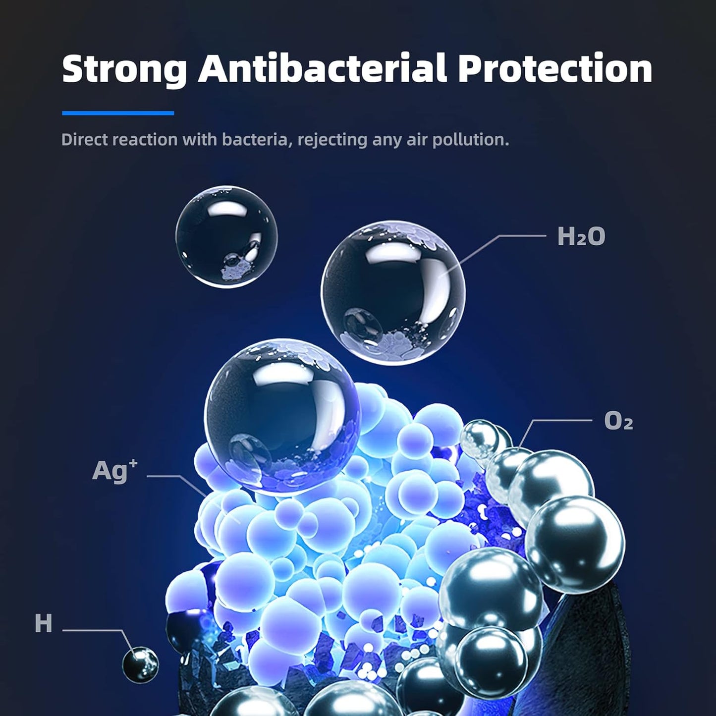 AROEVE MK04 Air Filter Suitable for MK04 for Dust, Pet Dander, Smoke, Pollen for Bedroom and Office- Standard Version(2 Pack)