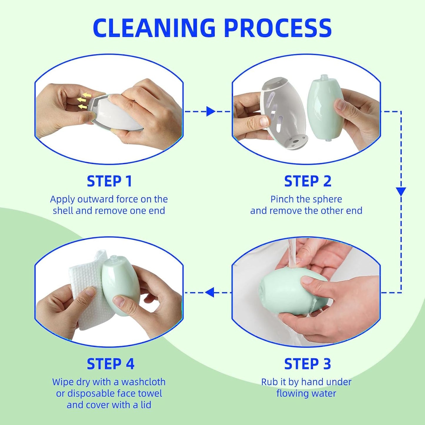 Upgrade Reusable Lint Roller for Pet Hair, Portable Washable Sticky Rollers for Clothes, Super Sticky Home Travel Lint Roller Ball Remover Clothes Plush, Hair, Dust (White)