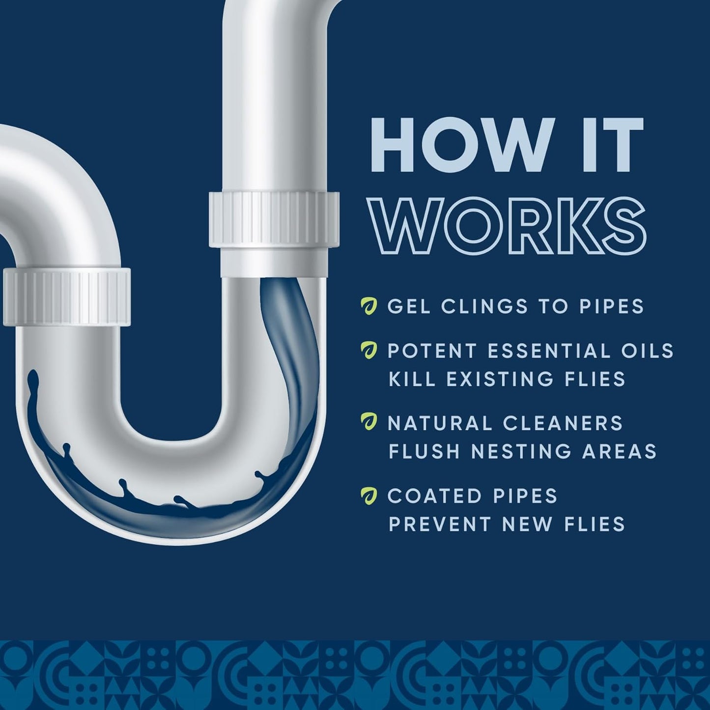 Fruit Fly Drain Treatment | Drain Fly Eliminator | All-Natural, Eliminates Gnats, Sewer Flies and More - Works in All Drains - 1 Gallon