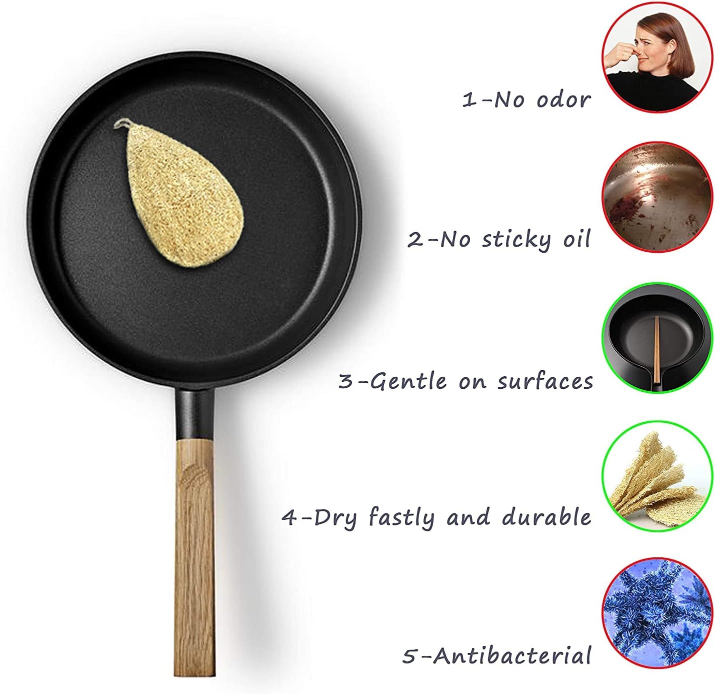 Natural Loofah Dish Sponge (Pack 15) - Vegetable Scrubber for Kitchen -100% Biodegradable Compostable Dishwashing Scouring Pad, Zero Waste Plastic Free Eco Friendly Sustainable