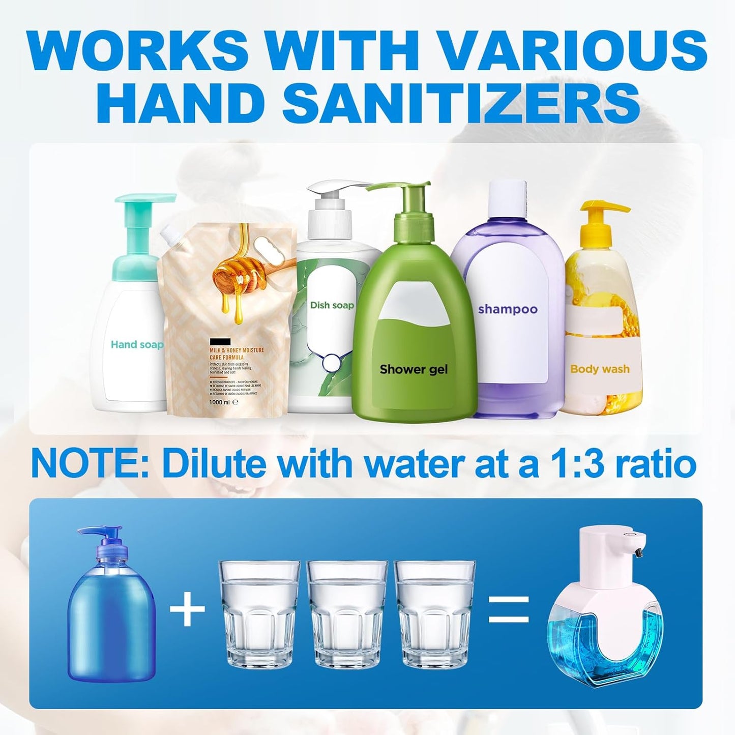 Automatic Foaming Soap Dispenser 15oz/420ml Foaming Hand Sanitizer Touchless Wall Mount with 4levels Adjustable Free Touch Electric Soap Dispenser Rechargeable with Sensor