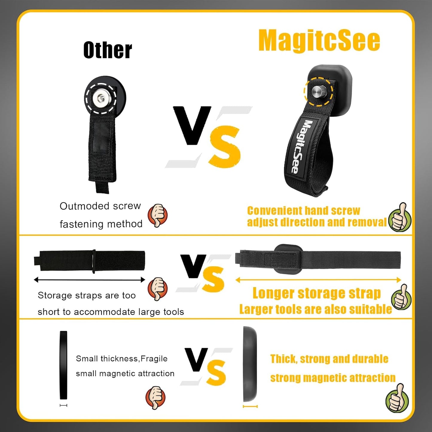 2 Pack Heavy Duty Magnetic Hook Straps for Extension Cords, Powerful Cruise Garage Storage Hook Ties for Hanging Cables, Garden Hoses Ropes, Workshop Tool Box Magnet Organize Hangers for Tools