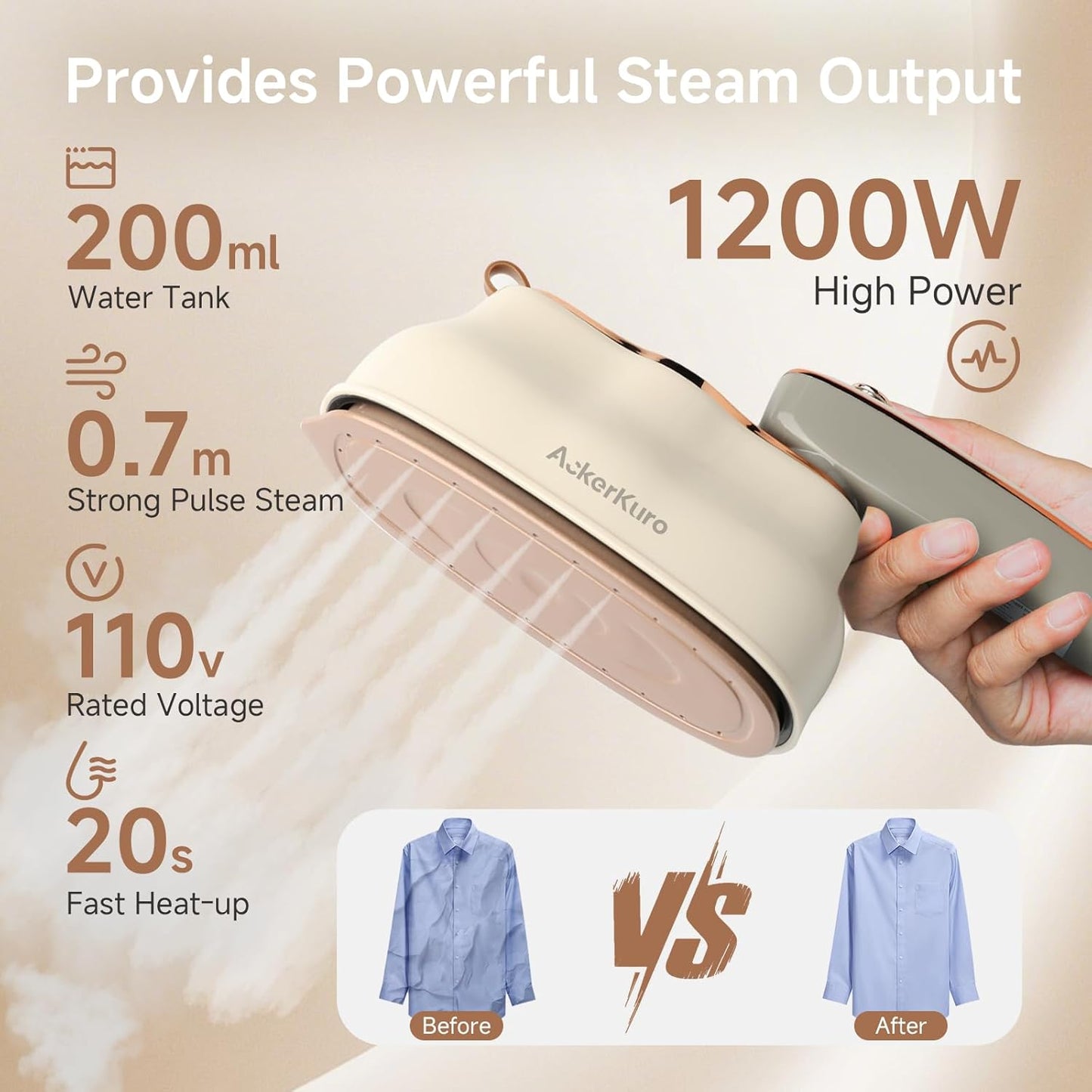 Travel Steamer for Clothes,1200W Portable Handheld Mini Garment Steamers,Steamer ＆ Iron 2 In 1,Large Ceramic Heat Panel,200ml Water Tank,20s Heat Up,Beige,110V-120V