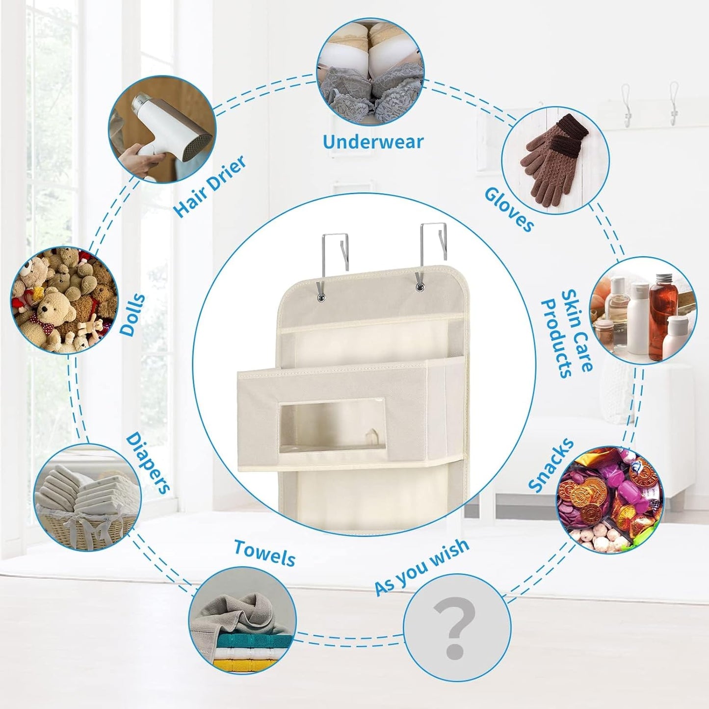 5-Shelf Over The Door Hanging Organizer with 2 Metal Hooks，5 Pocket Over The Door Wall Mount Storage with Clear Windows for Baby Nursery Bathroom Closet,Bedroom,Dorm(Beige-2 Pack)