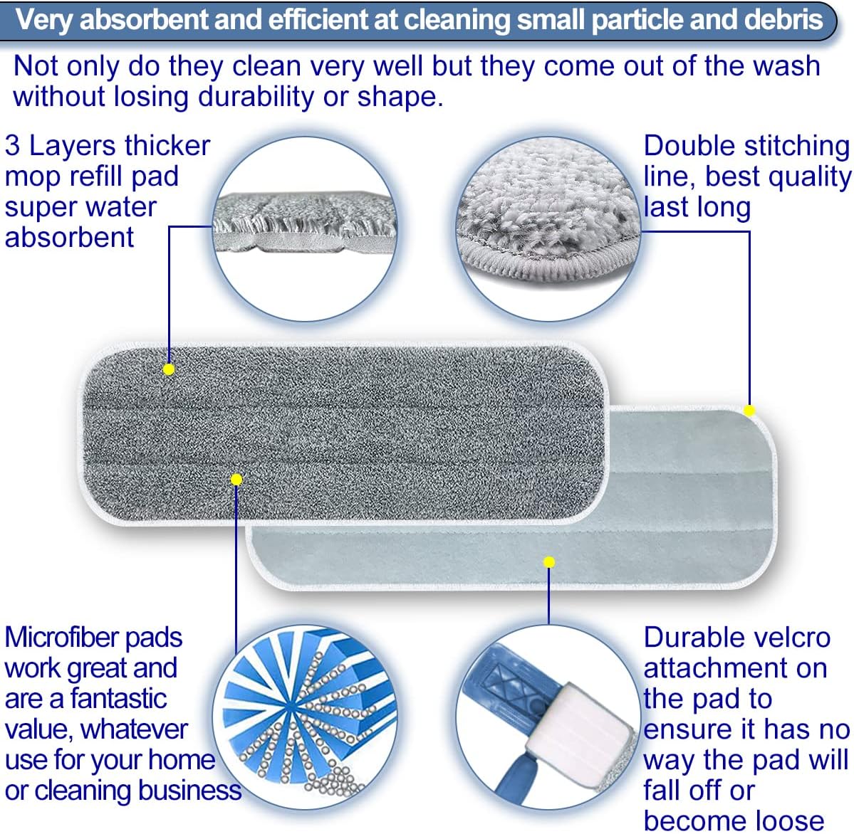 Microfiber Replacement Mop Pads 16.5''x5.5'' Compatible with Most Reveal Mop, 5 Packs Reusable Wet/Dry Floor Cleaning and Scrubbing Mops Refill Fit 14” to 16” Spray Mop Heads