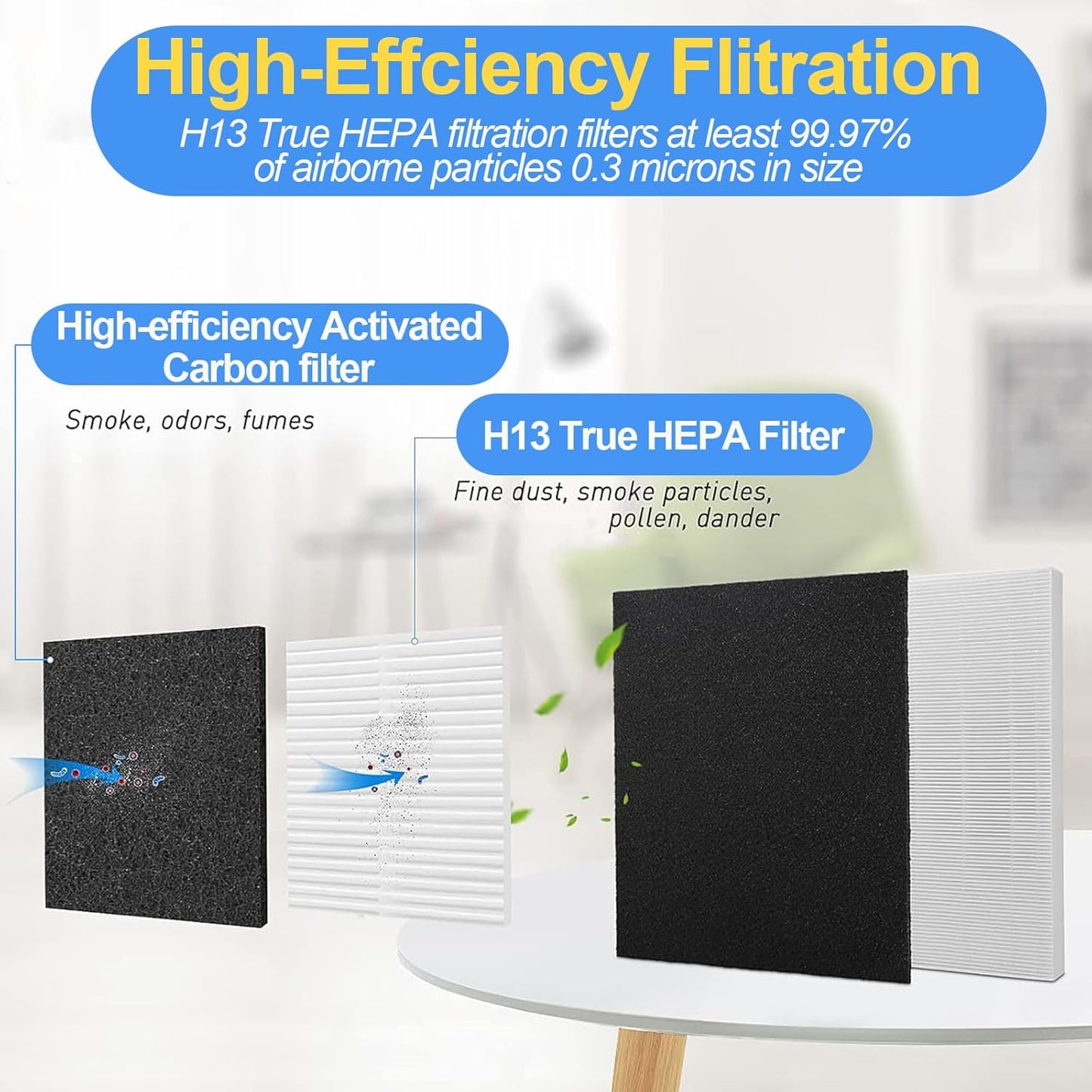 AP-1512HH Air Purifier Replacement Filter Set Compatible with Coway Airmega AP-1512HH,AP-1518 and Airmega 200M Air Purifier, 1 True HEPA and 2 Carbon Pre-Filters, Compared to Part # 3304899