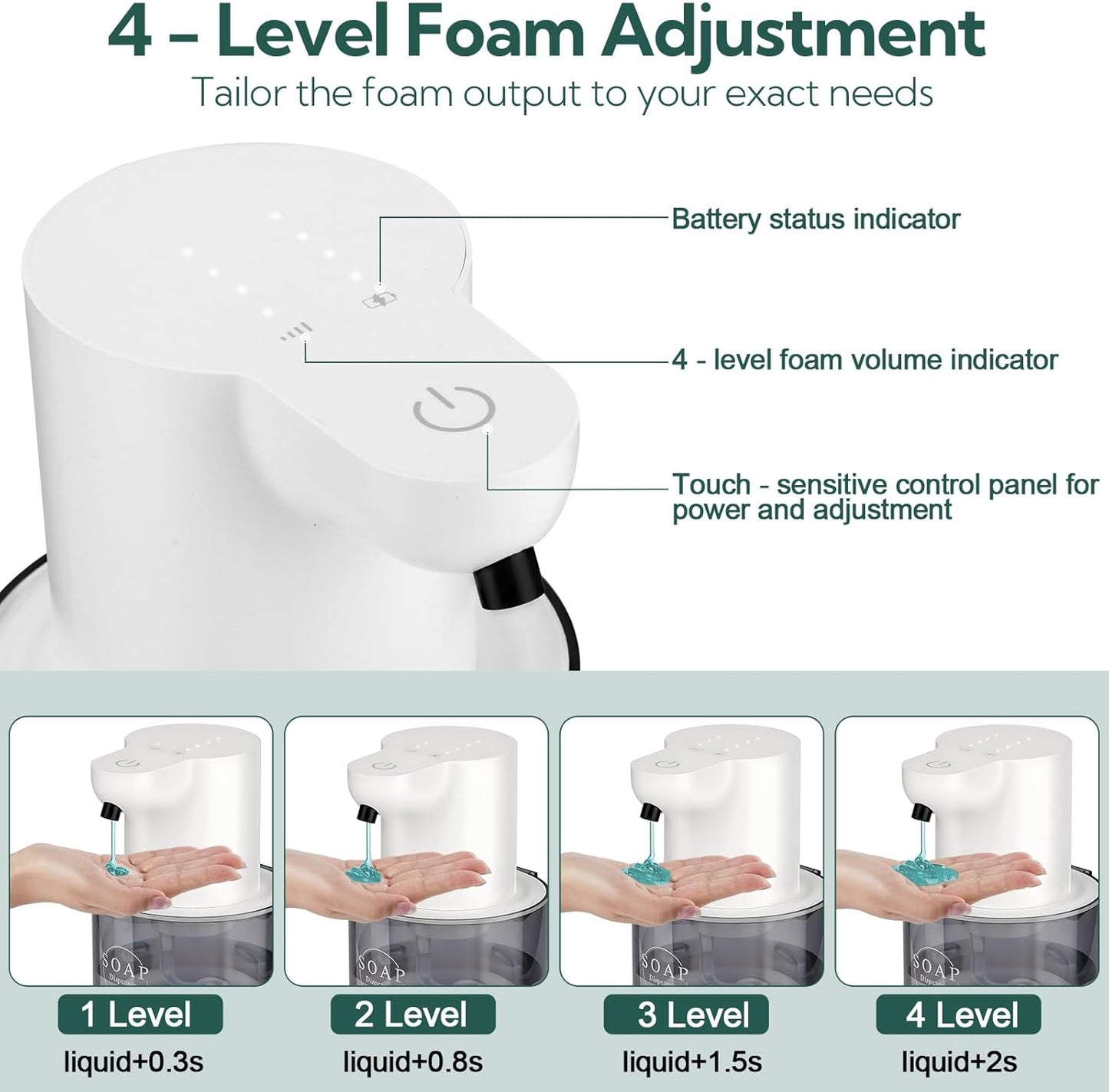 2 Pack Automatic Soap Dispenser, Touchless Automatic Liquid Soap Dispenser, Electric Wall Mounted Dispenser, 13.5oz/380ML USB Rechargeable with 4-Level Adjustment for Bathroom, Kitchen & Office