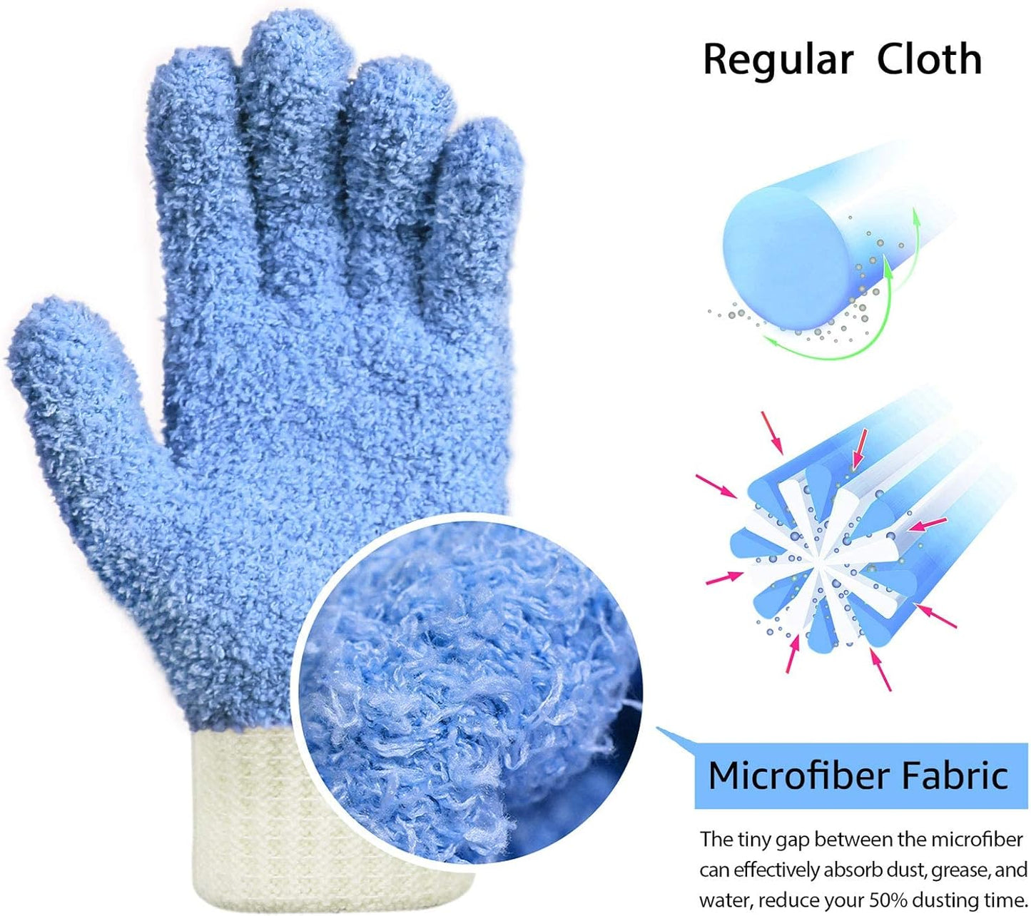 MIG4U 3 Pairs Microfiber Dusting Gloves, House Cleaning Glove for Blinds, Plants, Windows, Shutters, Furniture, Car Interior, Reusable Lint-Free Mitt, S/M