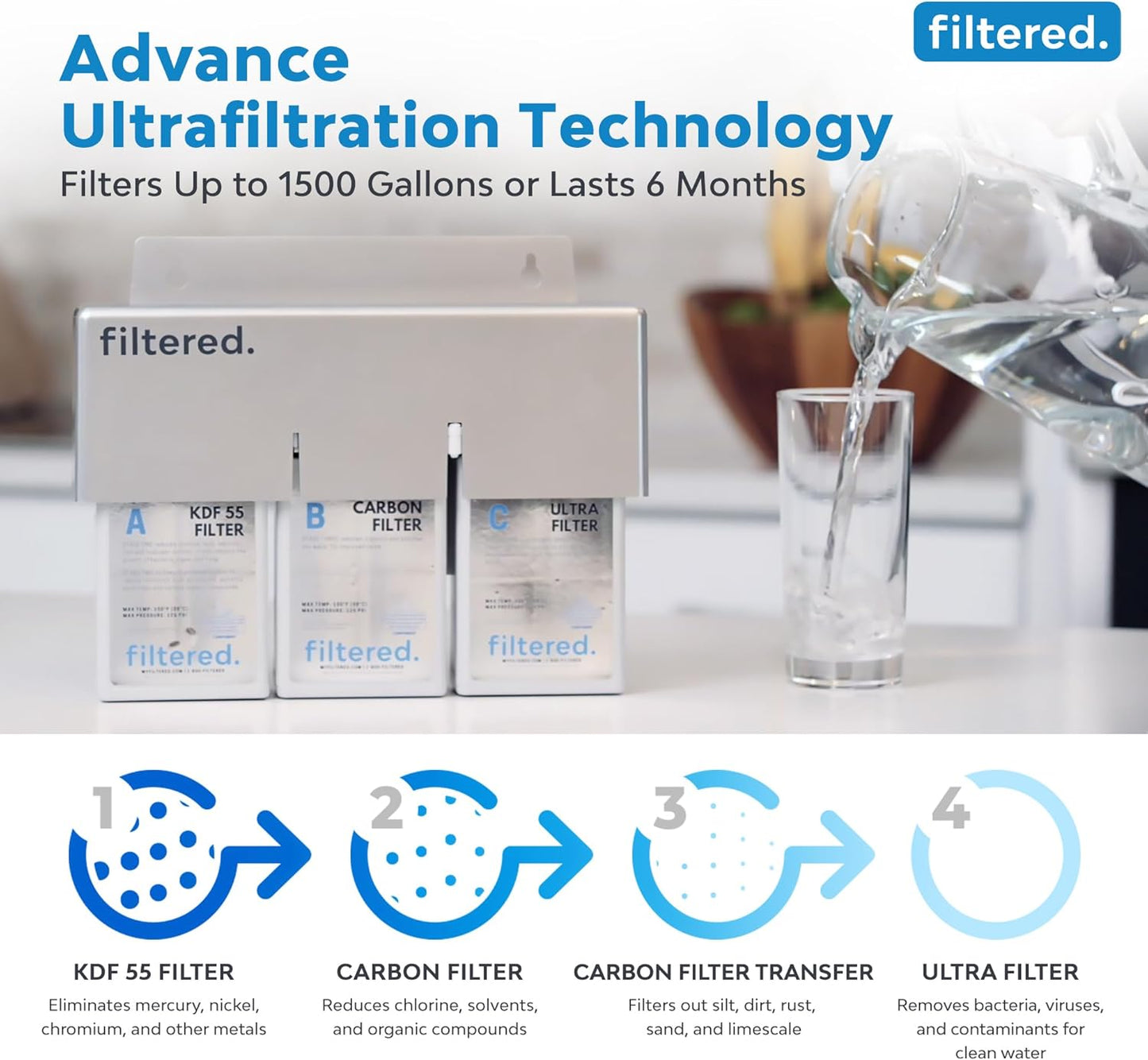 Inline Water Filter for Refrigerators & Ice Makers – Universal Refrigerator Water Filter Kit, 5-Min Easy Install, High-Capacity Filtration for Clean Water & Ice