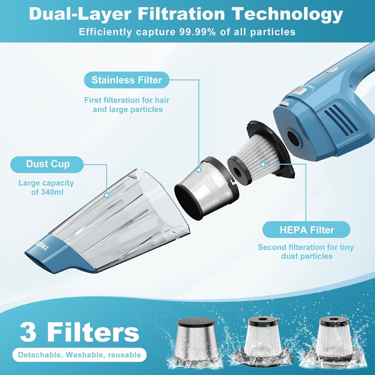 Handheld Vacuum Cordless, 14500PA Powerful Suction Hand Held Vacuum Cleaner with Brushless Motor, Rechargeable and Portable Car Vacuum for Home Office Car Pet