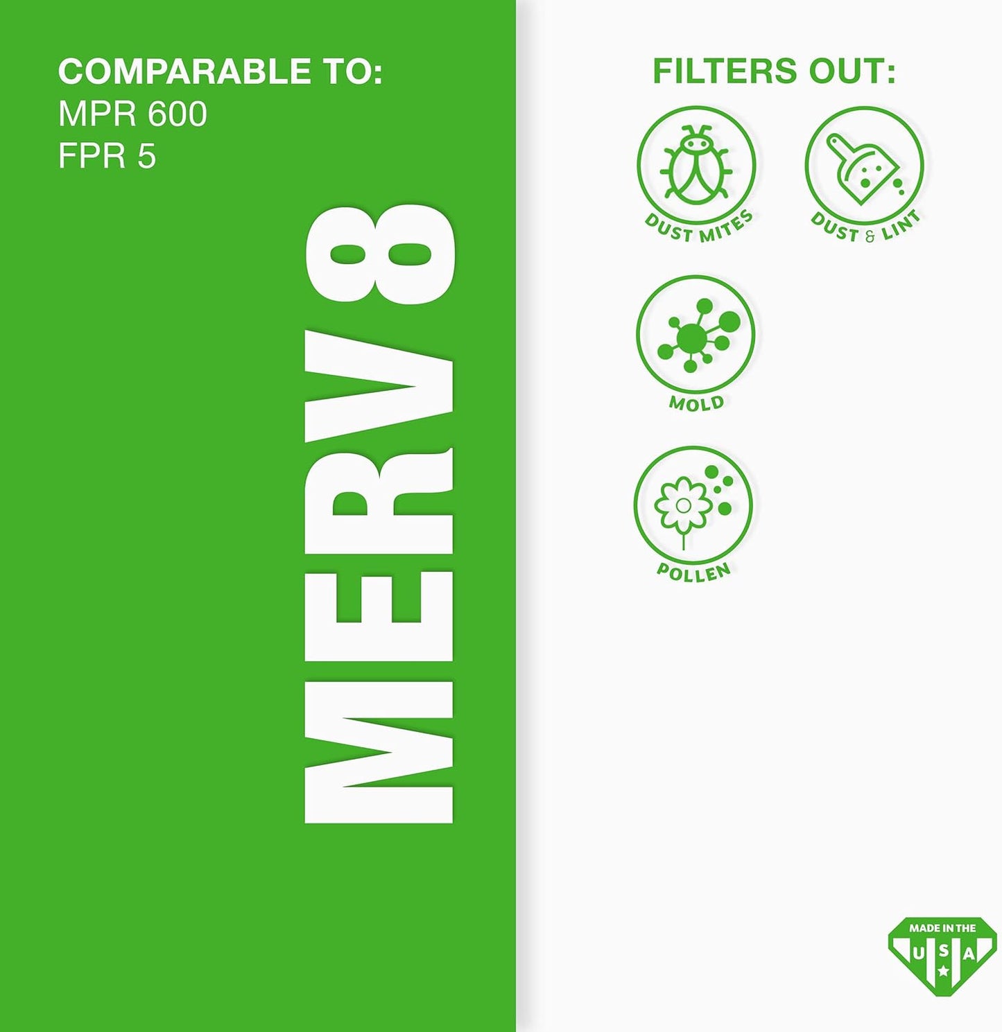 Aerostar 20x23x1 MERV 8-6 Count - High Efficiency Pleated HVAC, Furnace & Air Conditioner Filters - Removes Dust, Lint, Mold & Allergy-Causing Pollen