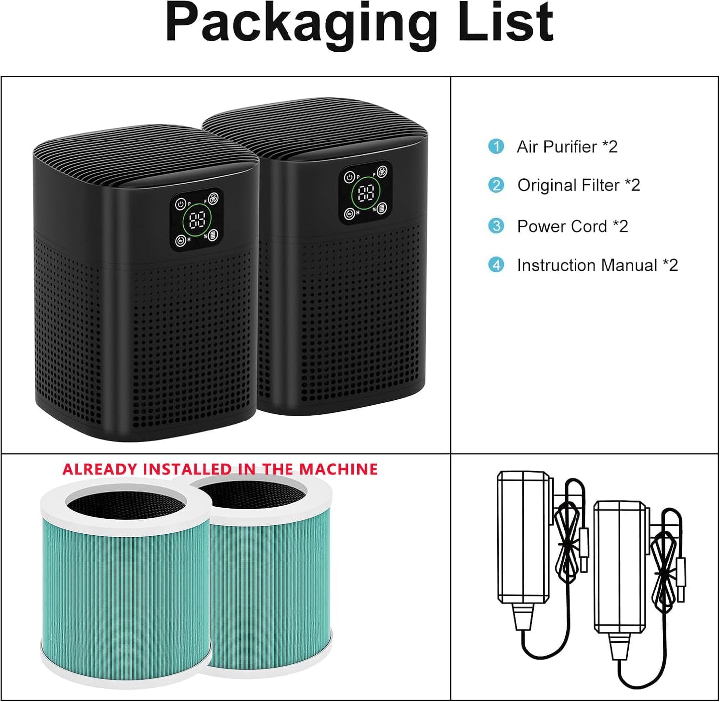 2 Pack Air Purifiers For Home Bedroom, Honeyuan H13 HEPA Air purifier with 360°Air Intake, Coverage up to 650ft², 3 Fan Speeds, Low to 24dB