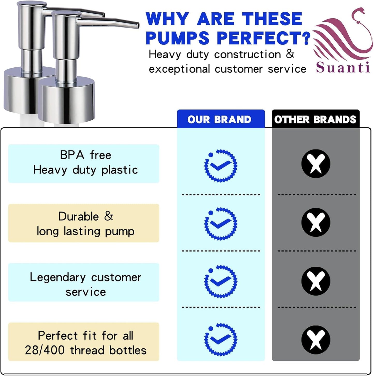 4Pcs Soap Dispenser Pump Replacement(Standard Diameter 28/400 Neck Size,1.1inch),Lotion Dispenser Pumps for Regular Mouth Plastic Shampoo Bottle (Silver)