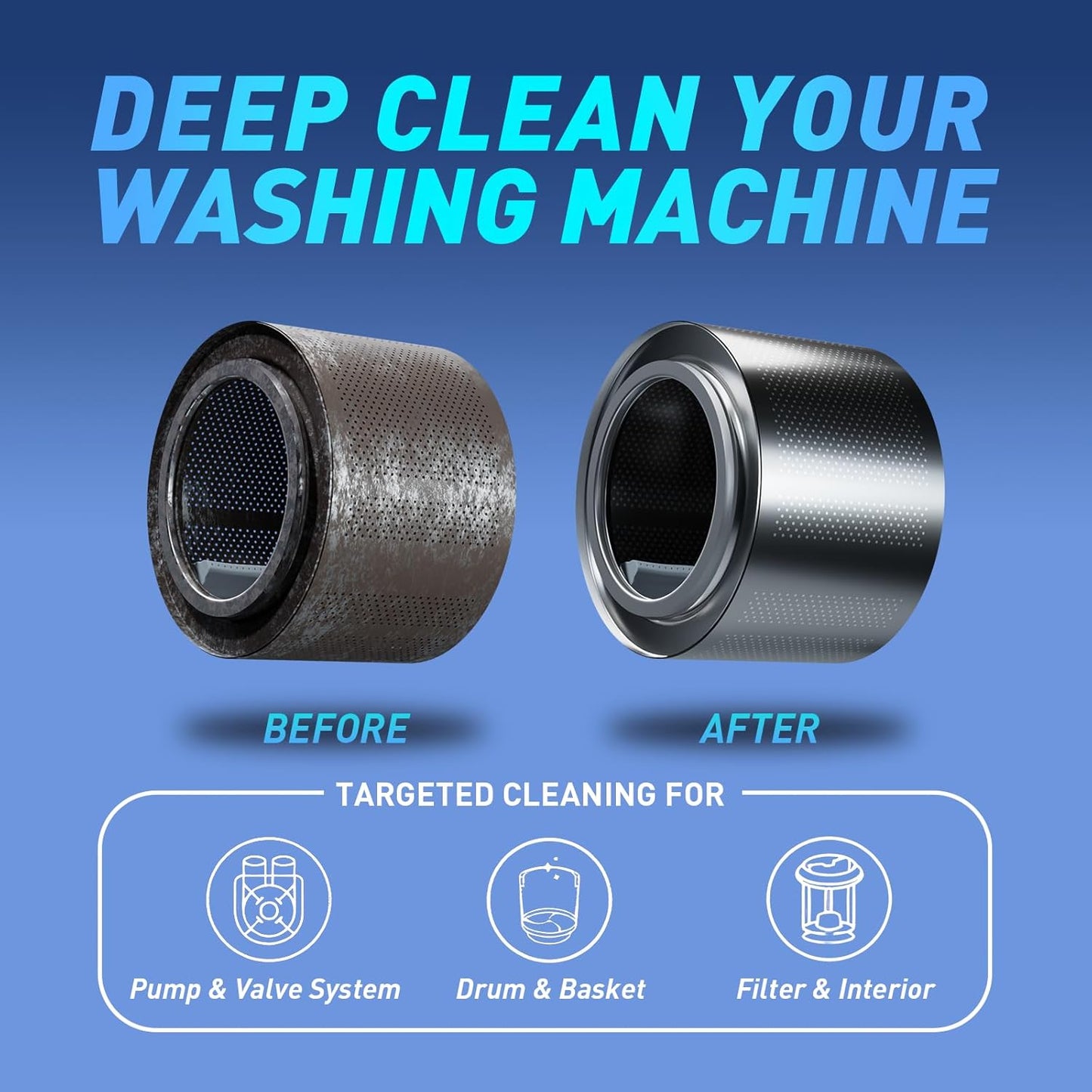 Washing Machine Cleaner Tablets 30 Pack - HE Top Load & Front Load Washer Cleaner, Eco Friendly Septic Safe, 3 Layers Deep Cleaning, Descaler & Deodorizer, 1+ Year Supply (30 Count