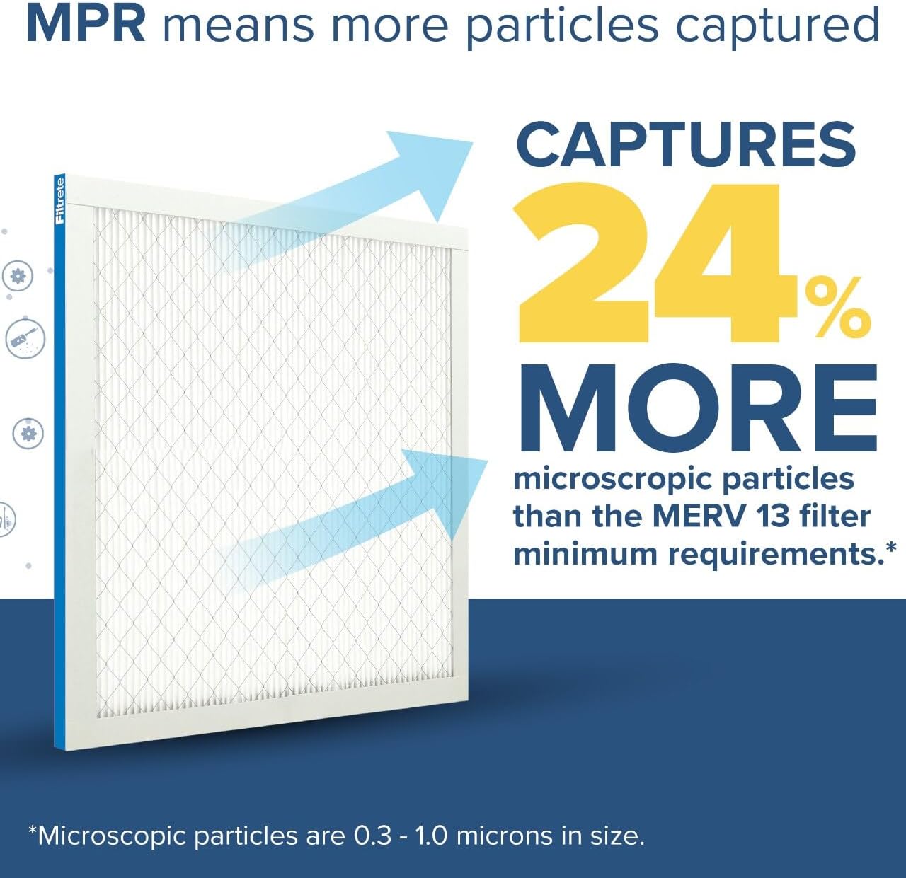 Filtrete 16x25x1 AC Furnace Air Filter, MERV 13, MPR 1900, Premium Allergen, Bacteria & Virus Filter, 3-Month Pleated 1-Inch Electrostatic Air Cleaning Filter, 6-Pack (Actual Size 15.69x24.69x0.78 in)