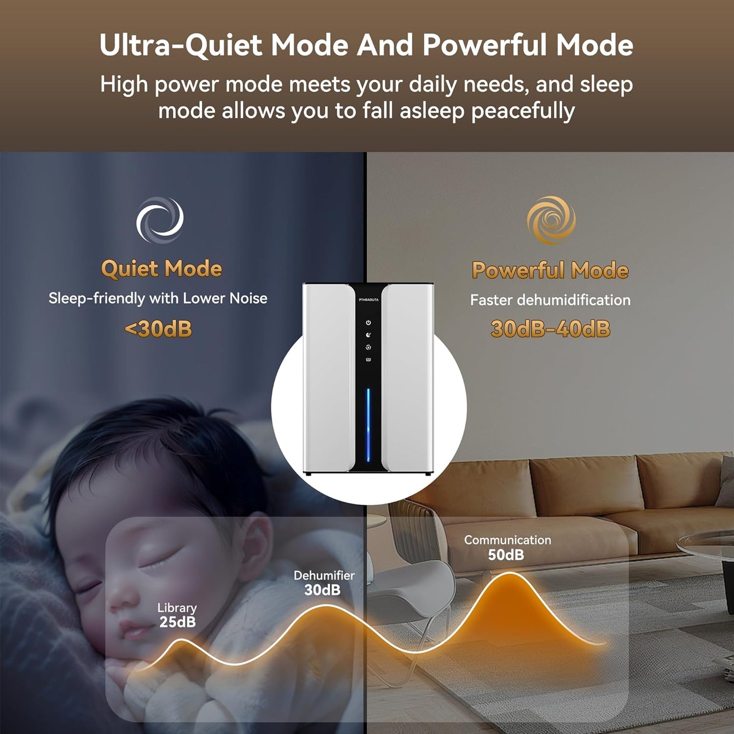 95oz Home Dehumidifier, (950 sq.ft) Quiet dehumidifier for Bedroom Bathroom with Drain Hose, with Air Reusable Filter Indoor deshumidificador for Basement RV Closet