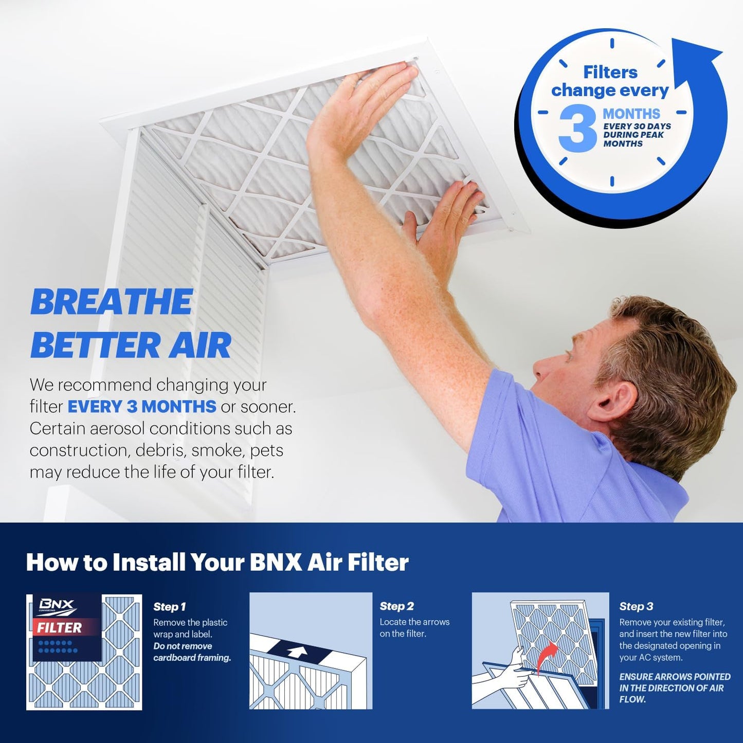 BNX TruFilter 24x24x1 Air Filter MERV 13 (4-Pack) - MADE IN USA - AC Furnace Filters for Allergies, Pollen, Mold, Bacteria, Smoke, Allergen, MPR 1900 FPR 10 (Actual Size: 23.38 x 23.38 x 0.75 Inches)
