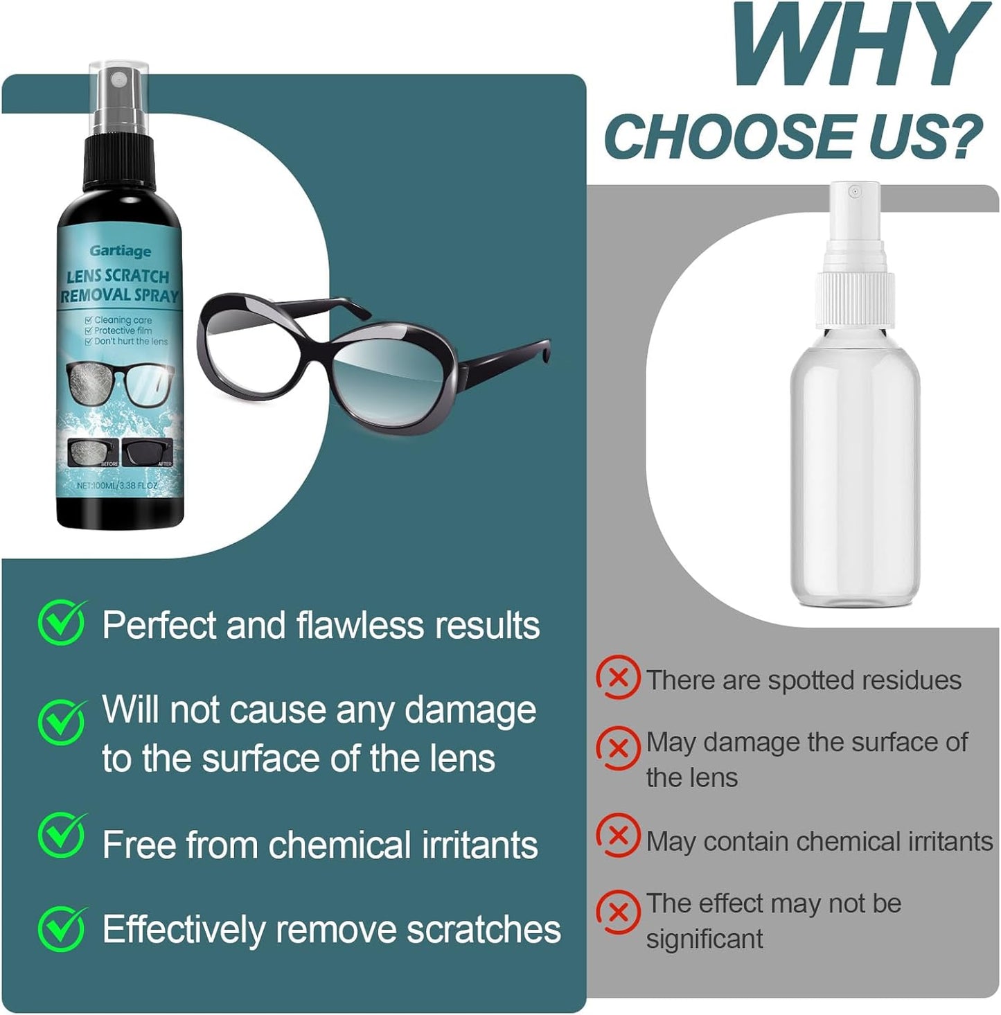 Eyeglass Scratch Remover for Lenses, Eyeglass Cleaner Spray, Glasses Lens Scratch Remover for Eyeglasses, Sunglasses Cleaning Kit (2PCS)