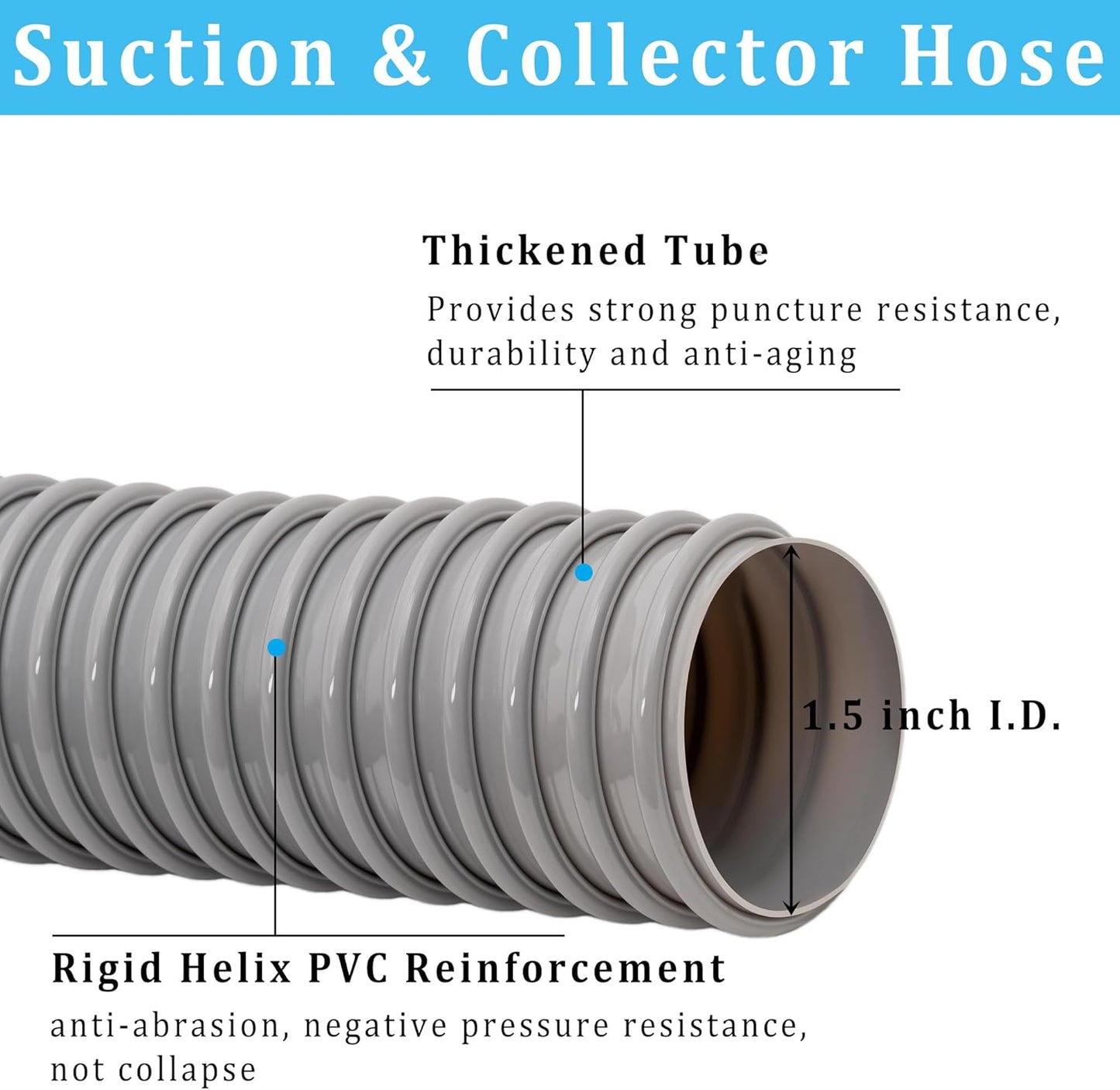 Dust Collection Hose 1.5 in × 5 ft Heavy Duty Flexible PVC Reinforced Thicken Helix Suction Discharge Corrugated Pipe Hose for Fume Dust Collector Fitting Wood Chip Saw (1.5 inch gray hose)