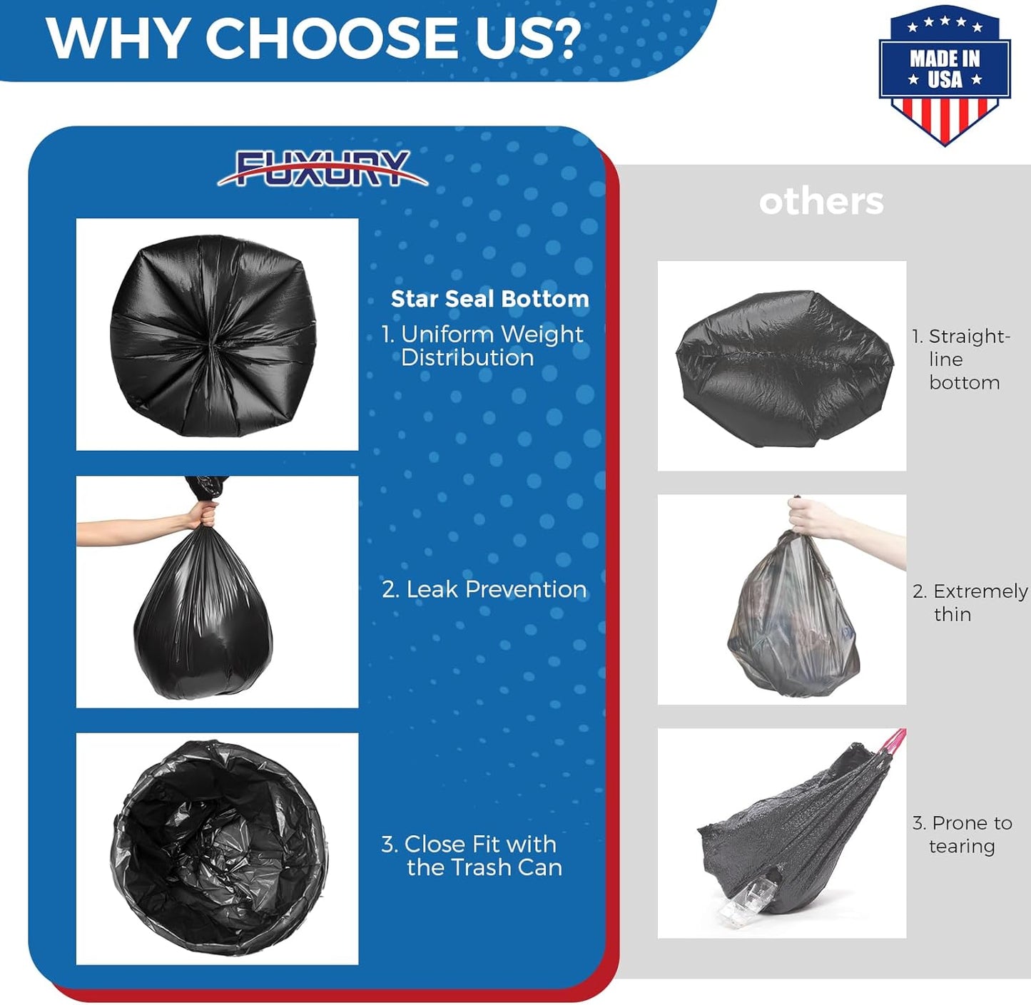 Fuxury 55-60 Gallon Trash Bags Heavy Duty, 150 Count Garbage Bags, 38 x 58" Extra Large Black Trash Bags, 0.7 Mil Plastic Bags for Serious Garbage Cleanup, Made in USA