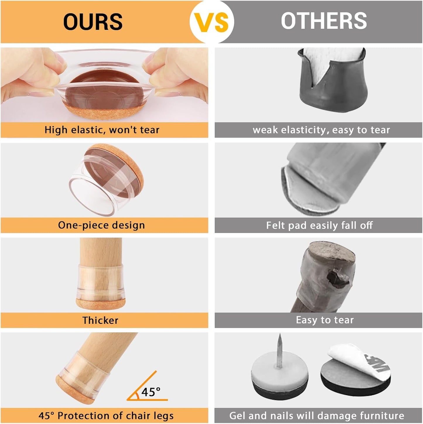 32 Pcs New Chair Leg Floor Protectors, Silicone Chair Leg Protectors for Hardwood Floors, Chair Leg Caps, Chair Leg Covers Protect Wooden Floors from Scratching, Thick, Won't Tear