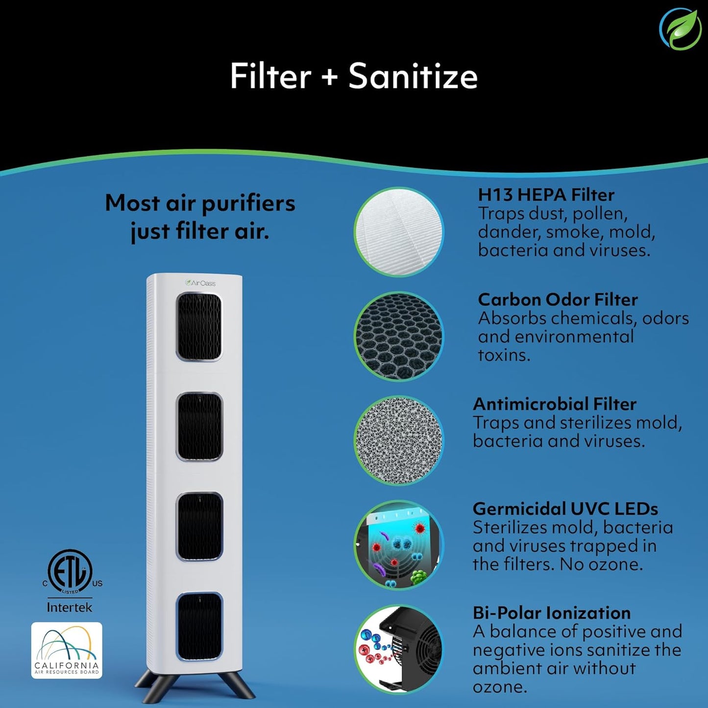 Air Oasis iAdapt 2.0 H13 HEPA Filter Air Purifier | Reduces Up To 99% of Viruses, Mold, Dust, Smoke, Pollen & Odors | Whisper Quiet Operation |WiFi Compatible | 5,474 Sq Ft of Clean Air