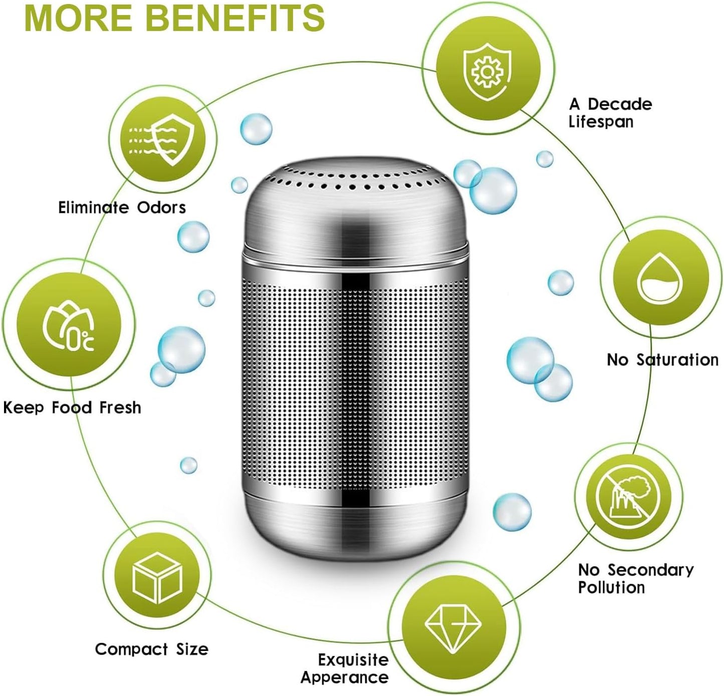 Refrigerator Deodorizer Refrigerator Odor Eliminator Fridge Deodorizer Compact Size Potable Deodorizer Odor Eliminator Lasts for 10 Years