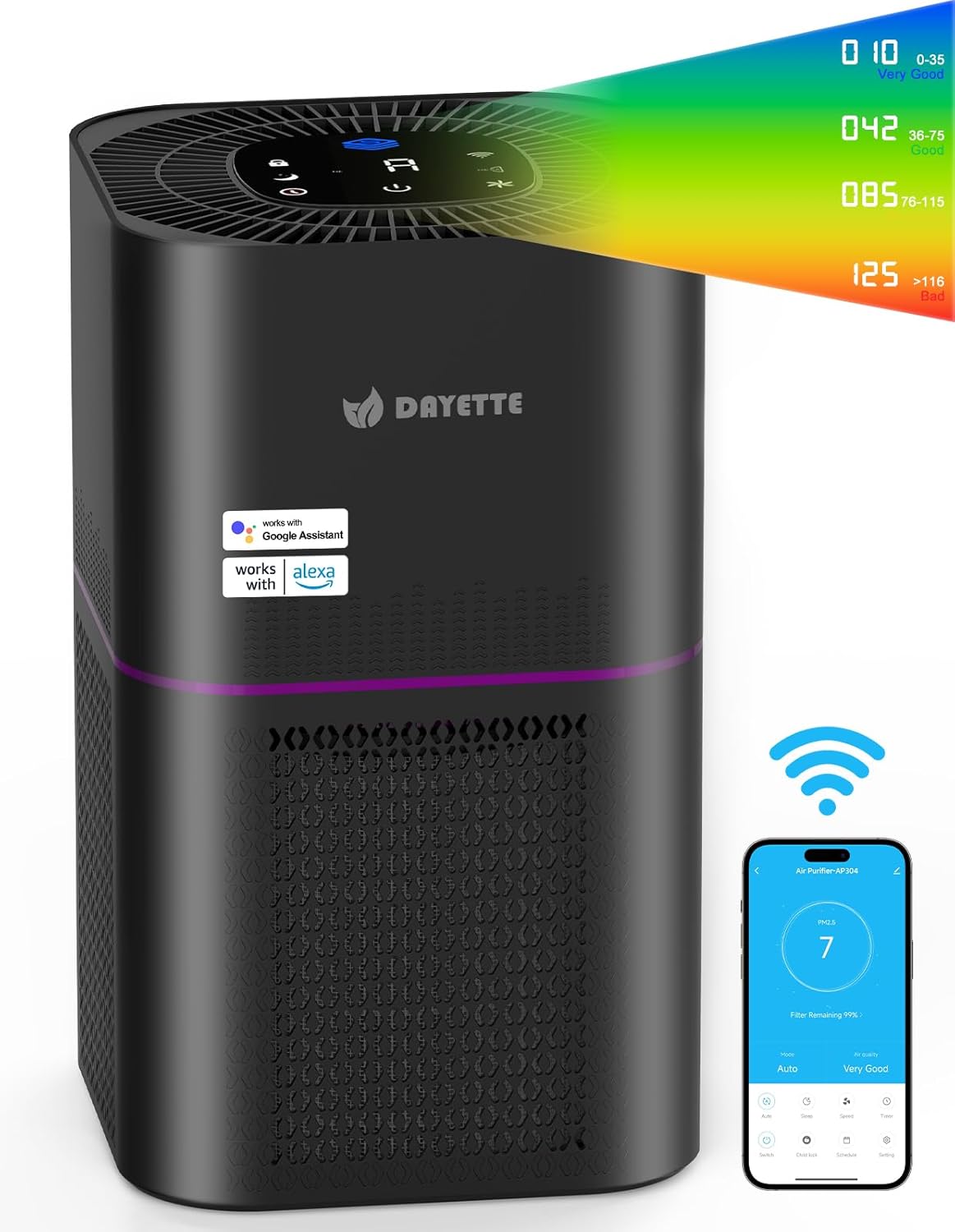 Dayette Air Purifiers for Home Bedroom Up to 2200 Sq Ft，H14 True HEPA Filter Smart WIFI Air Purifiers for Large Room,APP & Alexa Control Air Cleaner with for Allergies Pet Dander Smoke Dust