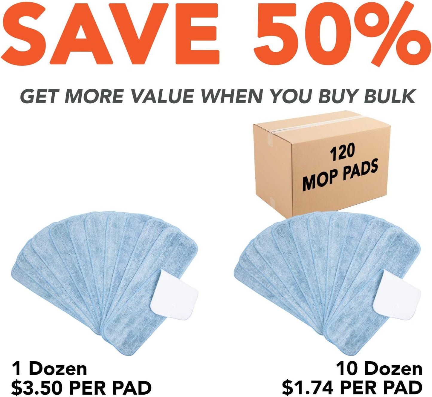 Arkwright Spray Mop Replacement Pads - (Pack of 12) Bulk Microfiber Flat Dry and Wet Refill Mop Pads Floor Cleaning, Compatible with Bona and Rubbermaid, Fits All Mop Heads, 18 in, Blue