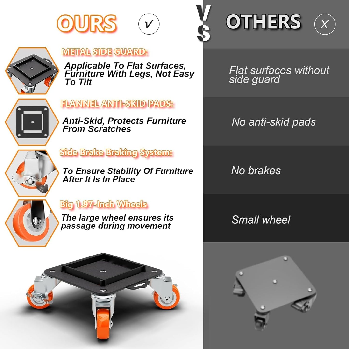 Furniture Dolly 5 Wheels Heavy Duty with Removable Side Guards,3307 Lbs Capacity,360° Rotating Wheels & Side Brake,Furniture Movers Lifter Tool with Wheels for Appliances,Sofas,Beds,Pianos