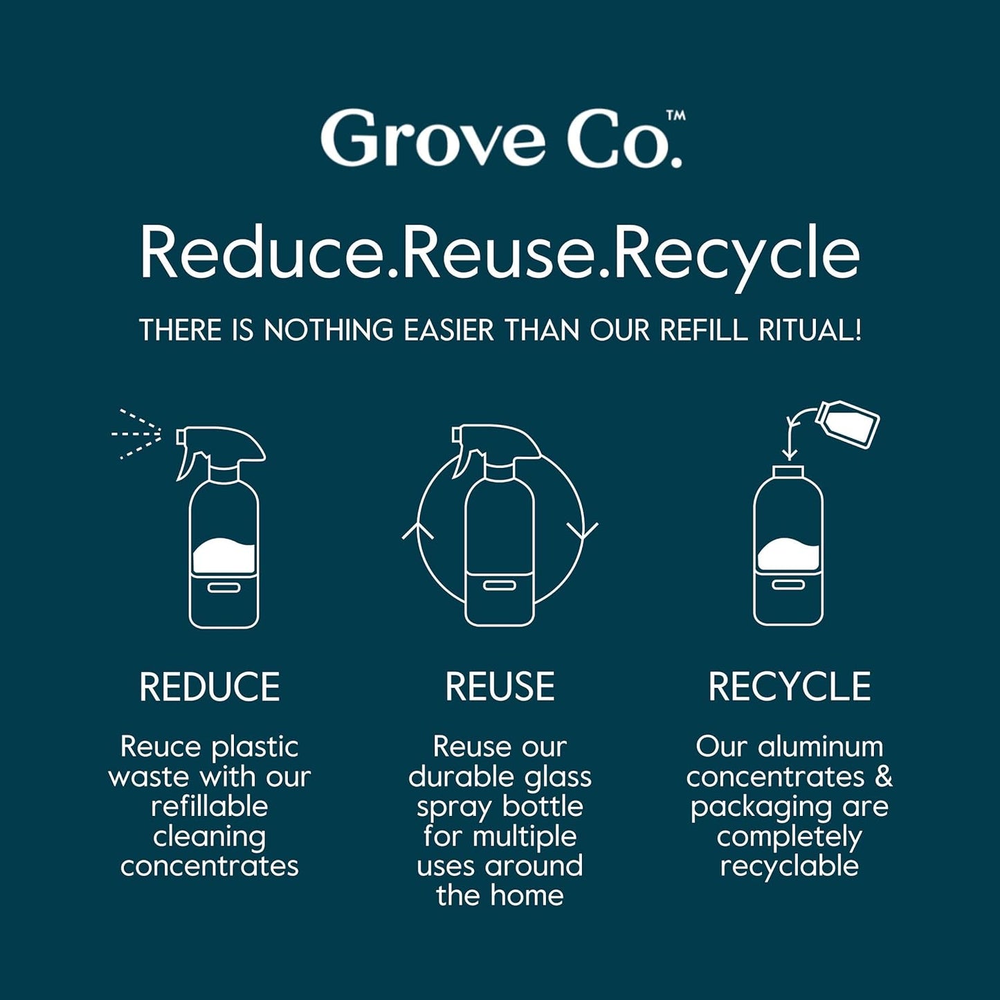 Grove Co. Multi-Purpose Cleaner, Refill Concentrate (6 x 1 Fl Oz) Plant-based Household Cleaning Supplies, Ammonia & Chlorine Free, No Plastic Waste, Lemon & Eucalyptus Scent, Total 3 x 2 Pack Refills