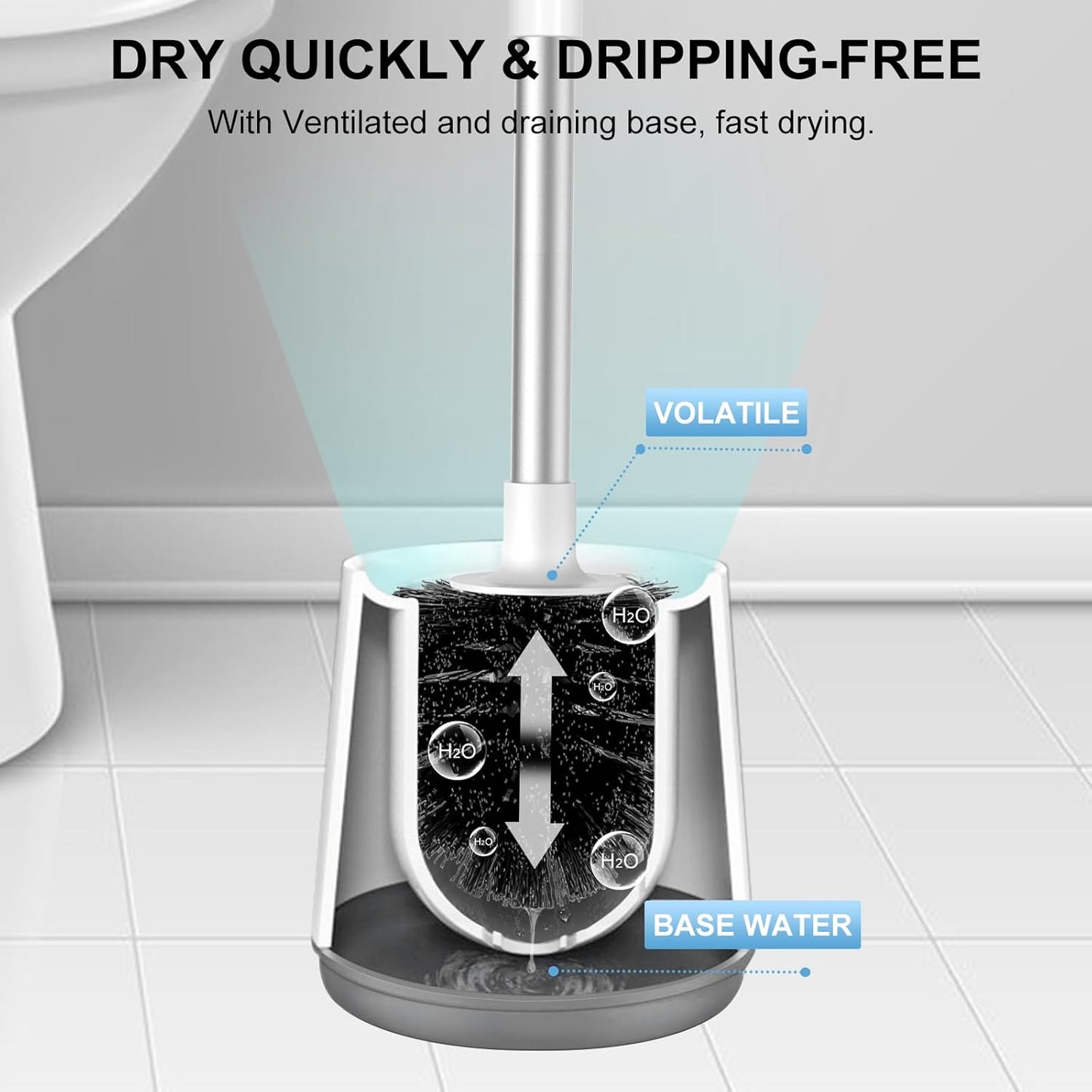 SetSail Toilet Brush 3 Pack Toilet Bowl Brush and Holder Toilet Cleaner Brush with Nylon Bristles Ventilated Toilet Brushes for Bathroom with Holder for Toilet Scrubber Cleaning, White & Grey