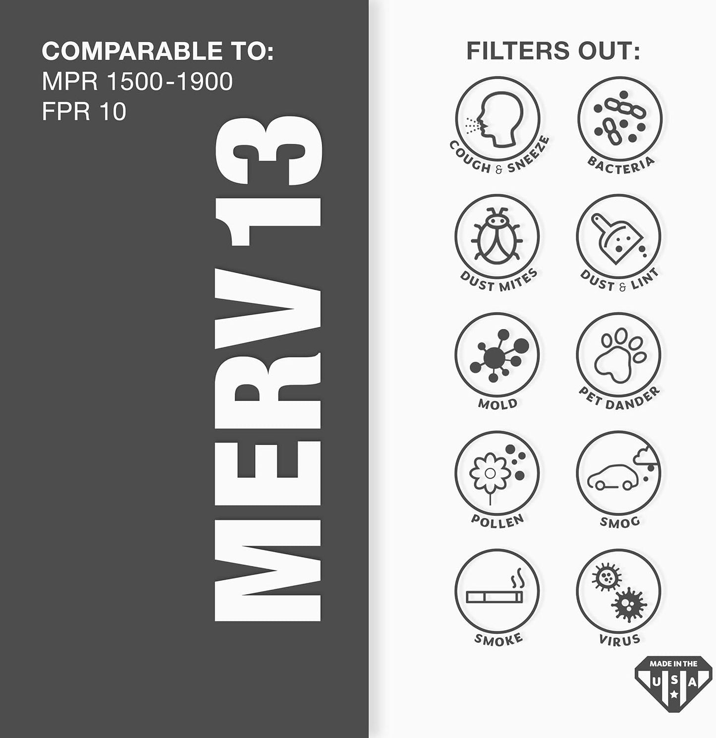 Aerostar 14x16x1 MERV 8-6 Count - High Efficiency Pleated HVAC, Furnace & Air Conditioner Filters - Removes Dust, Lint, Mold & Allergy-Causing Pollen