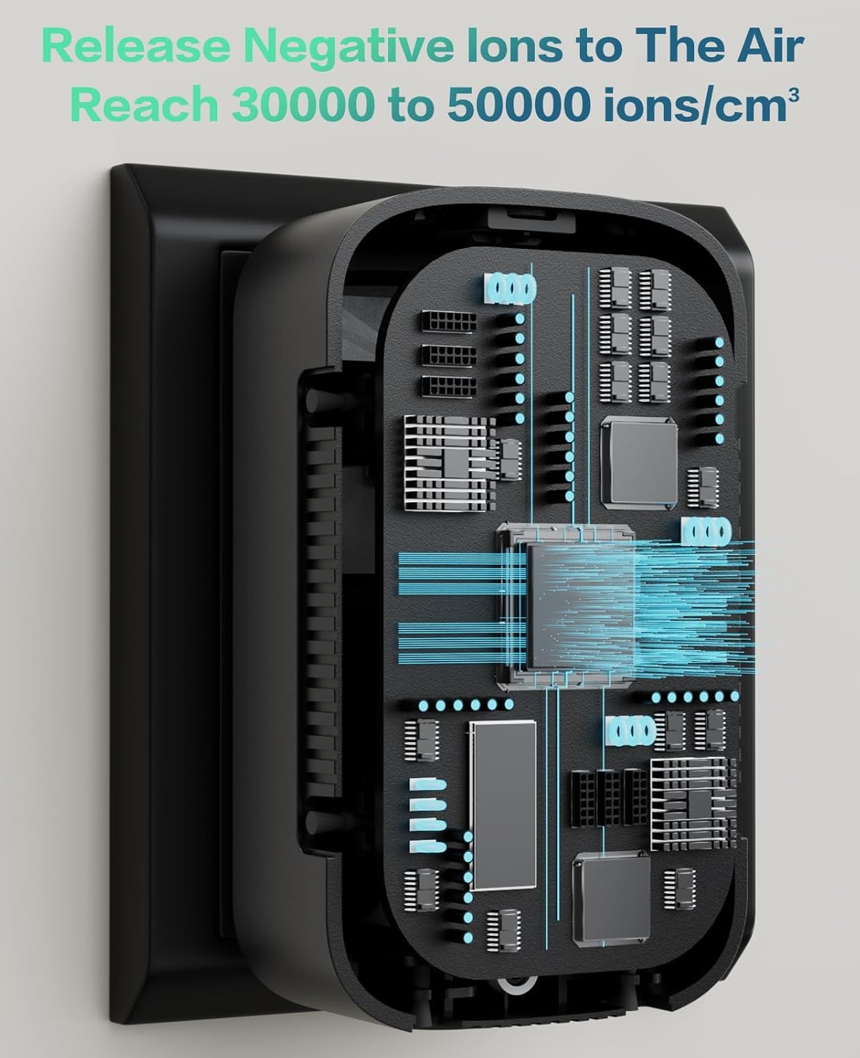Air Ionizers for Home (3 Pack), Negative Ion Generator, Quiet Air Freshener for Bedroom Kitchen Office,Portable Plug in Air Filter Odor, Smoke Dust, Pets, Eliminator, Mini Air Cleaner