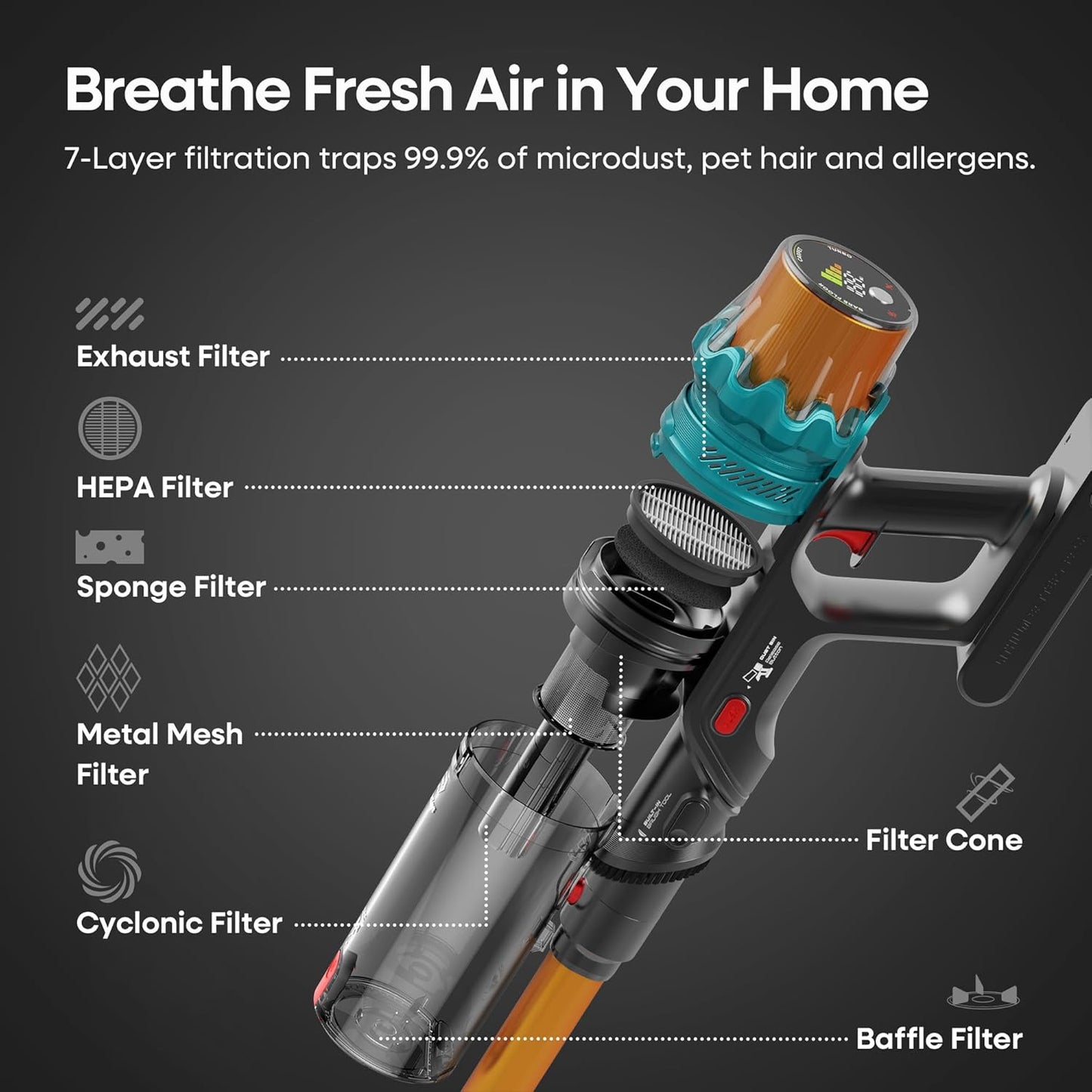 ElecKeys Cordless Vacuum Cleaner, Upgraded 580W 48KPA 65Mins Vacuum Cleaners for Home, Stick Vacuum with Self-Standing and Touch Screen, Anti-Tangled Handheld Vacuum for Pet Hair, Floors, Carpets, K10