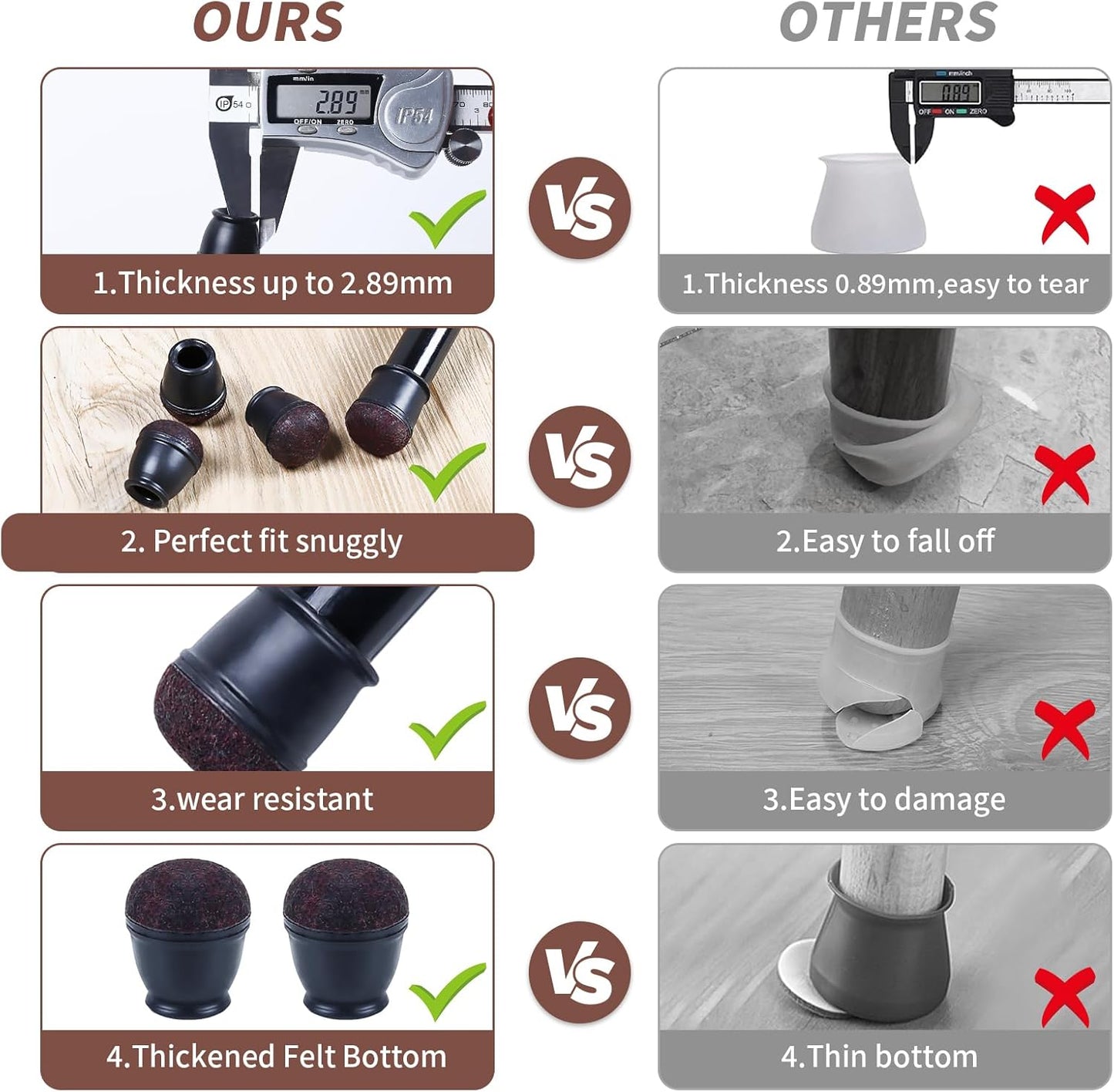 Ezprotekt 24 Pcs Extra Small Round Chair Leg Floor Protectors for Wooden & Ceramic Tiles Floors, Felt Silicone Furniture Pads Caps for Dining Table, Bar Chair Legs, Black (XS Fit: 2/5" - 11/20")