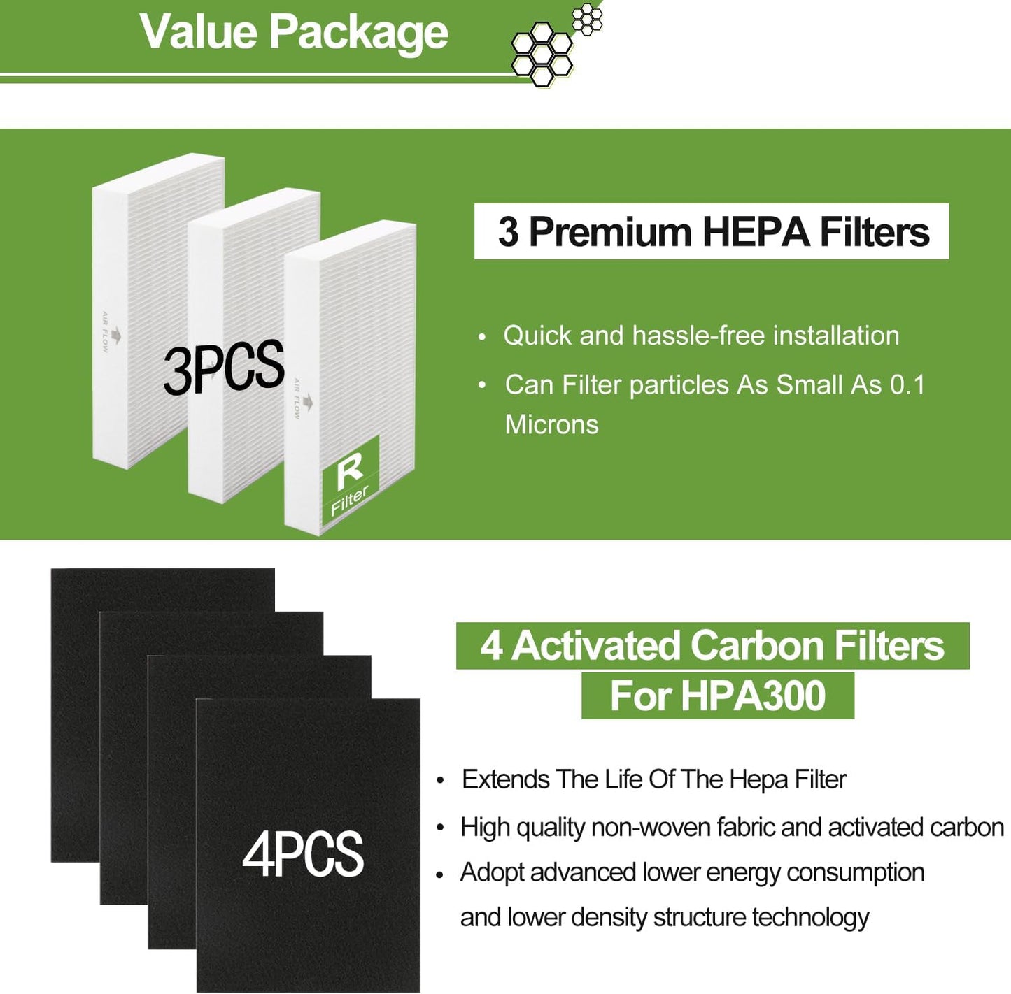 HPA300 HEPA Filter Replacement for Honeywell HPA300 Series Air Purifiers HPA300, HPA300VP, HPA304, HPA3300, Replace HRF-R3 (3 Ture HEPA R Replacement Filter + 4 Activated Carbon Pre-Filter)