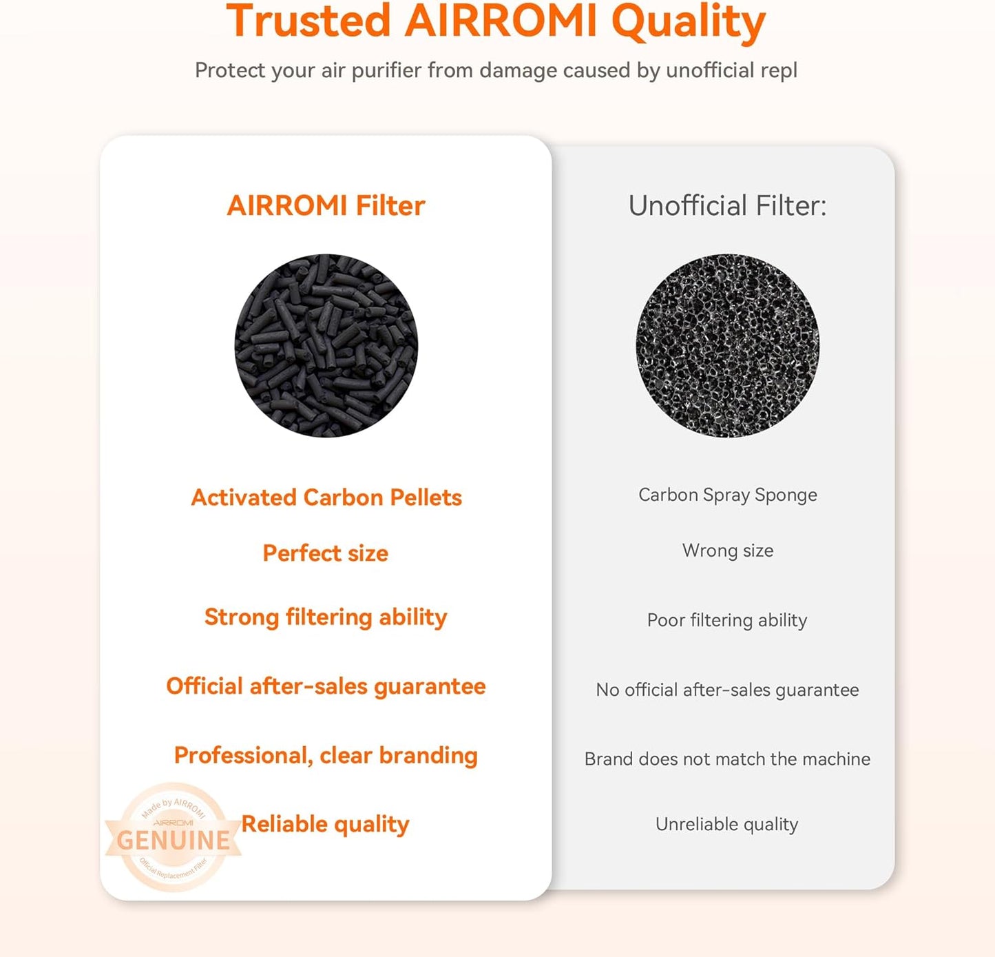 AIRROMI Air Purifiers for Bedroom Home,Up to 658 Ft²,Activated Carbon Filter Cleaner,With Fragrance Sponge for Better Sleep,Night Light,Pet Dander,Allergies,Smoke,Odor,Desktop Air Cleaner A2002 Grey