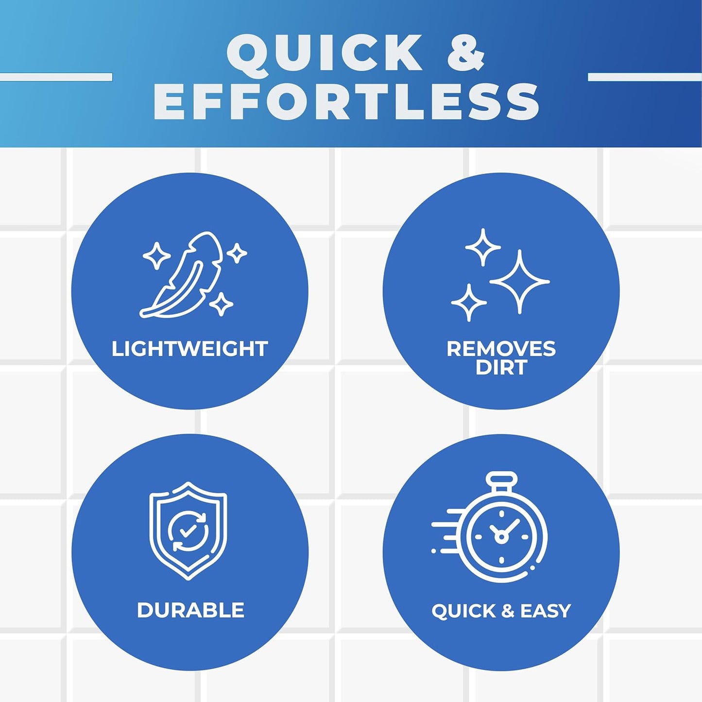 Grout Groovy! Electric Stand-Up Grout Cleaning Machine – Lightweight Deep Cleaner for Tile Floors, Bathrooms & Kitchens | Easy-to-Use Floor Scrubber Machine for Grout Lines & Tile Surfaces (Original)