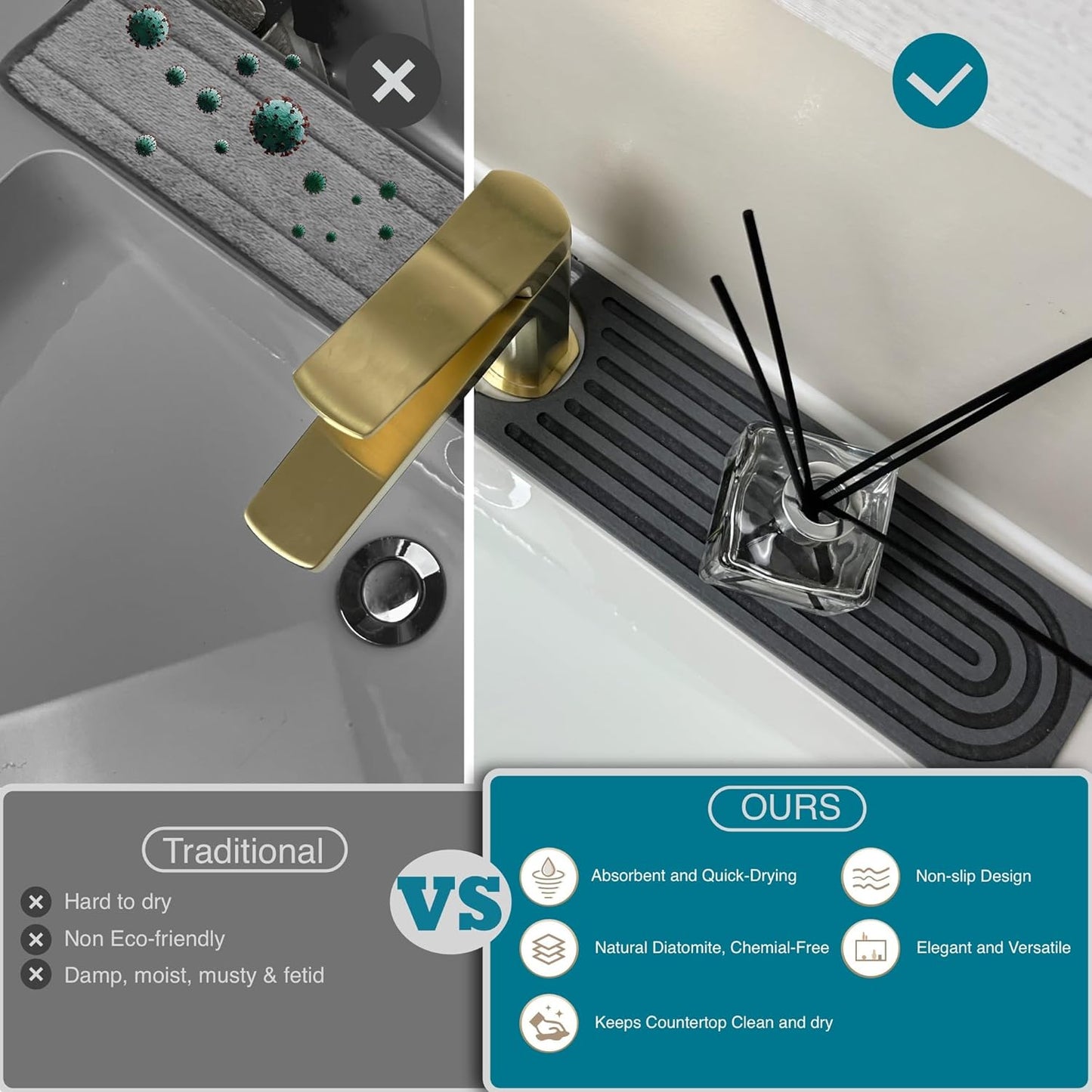 Absorbent Faucet Mat, Sink Caddy Kitchen Sink Organizer, Kitchen Counter Decor, Quick Dry Stone Mat Kitchen, Water Absorbing Stone Tray for Sink, Kitchen Soap Tray, Stone Sink Mat (DARK GREY, 15.8*4")