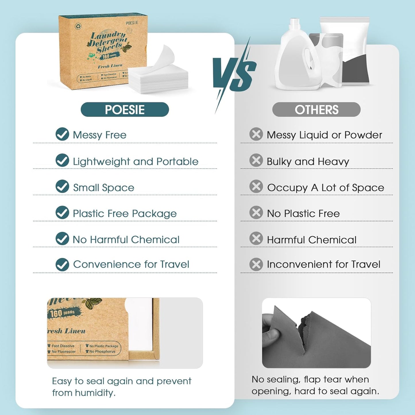 Poesie Laundry Detergent Sheet Fresh Linen Scent 320 Sheets Travel Laundry Kit No waste Portable Washing Sheets Detergent for Machine Wash & Hand Wash