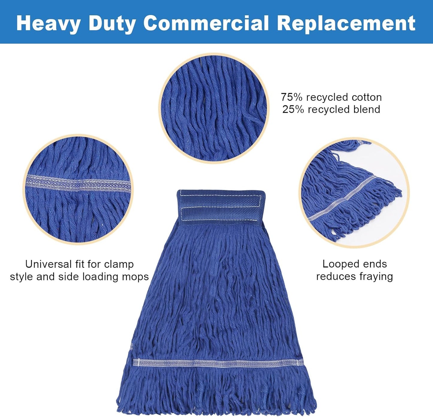3 Pack Reusable Cleaning Heavy Duty Mop Heads Commerical Replacement Mop Heads Suitable for Heavy Commercial Industrial Residential Areas -Blue Cotton Looped Replace Mop Head (Deep Blue)