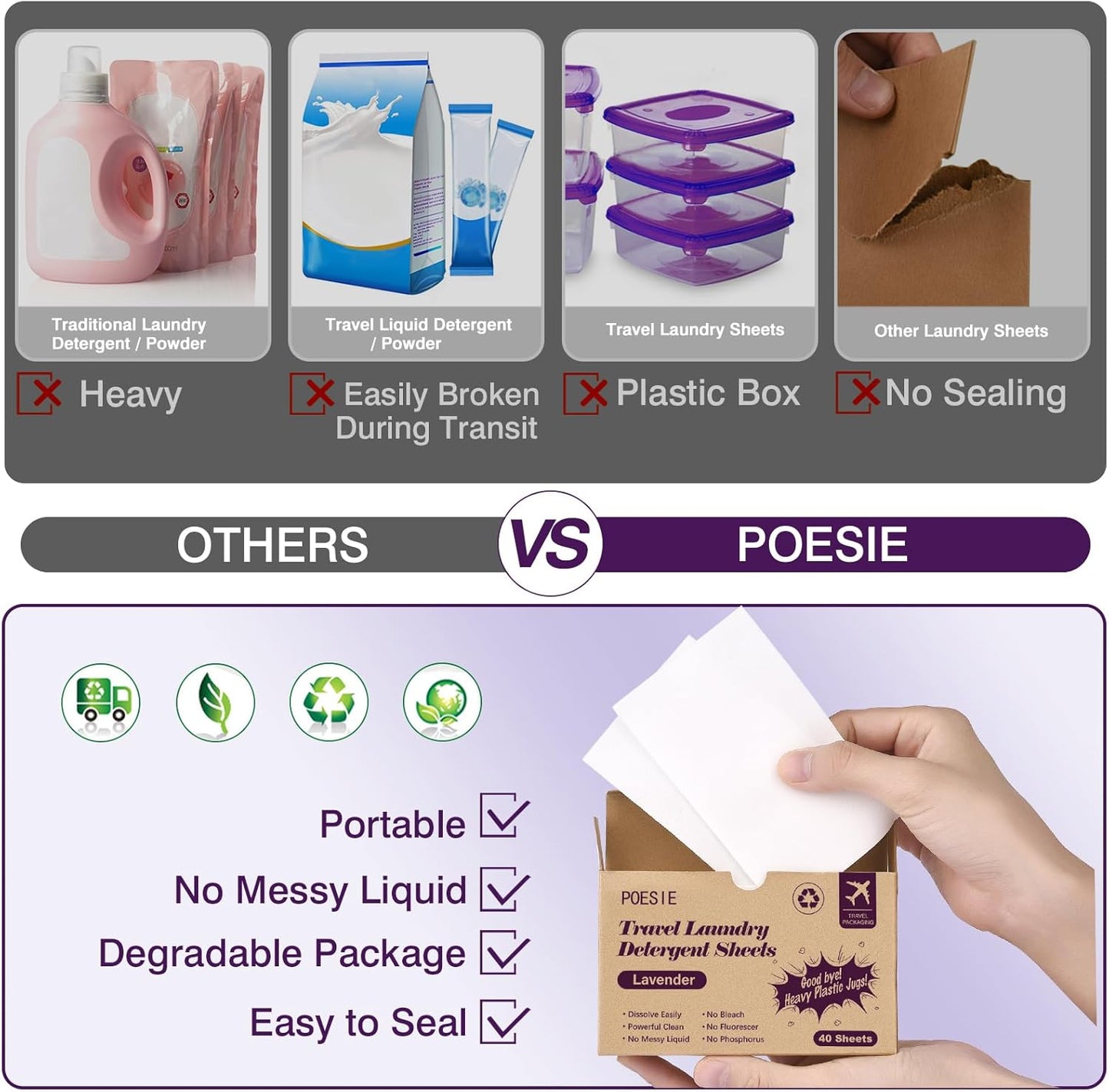 Poesie Travel Laundry Detergent Strips 40 Sheets Liquidless Laundry Soap Sheet for Travel Dorm Home Lavender