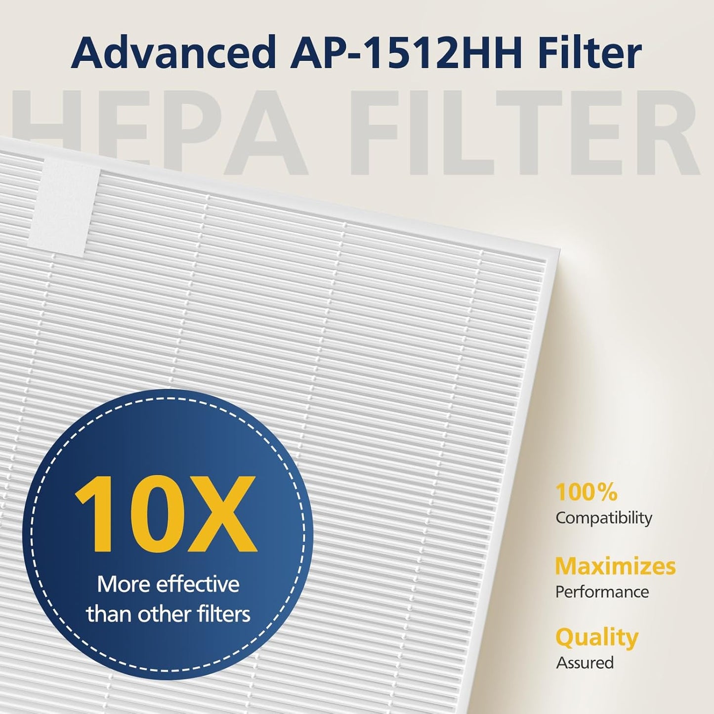 AP-1512HH HEPA Replacement Filter for Coway AP-1512HH AP1512HH Mighty Air Purifi-er, AP-1512HH-FP Item NO #3304899, 3 Pack AP-1512HH HEPA Filter Only