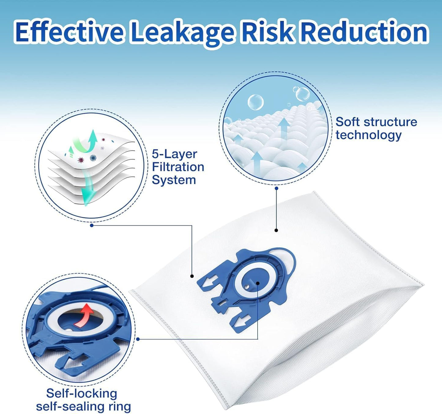 12 Pack 3D Dust Bags, Compatible with Miele GN Vacuum Bags, Replacement for Miele Classic C1 Complete C1, C2, C3, S400i S600 S2 S5 S8 Series, with 4 MP Filters, 4 AC Filters