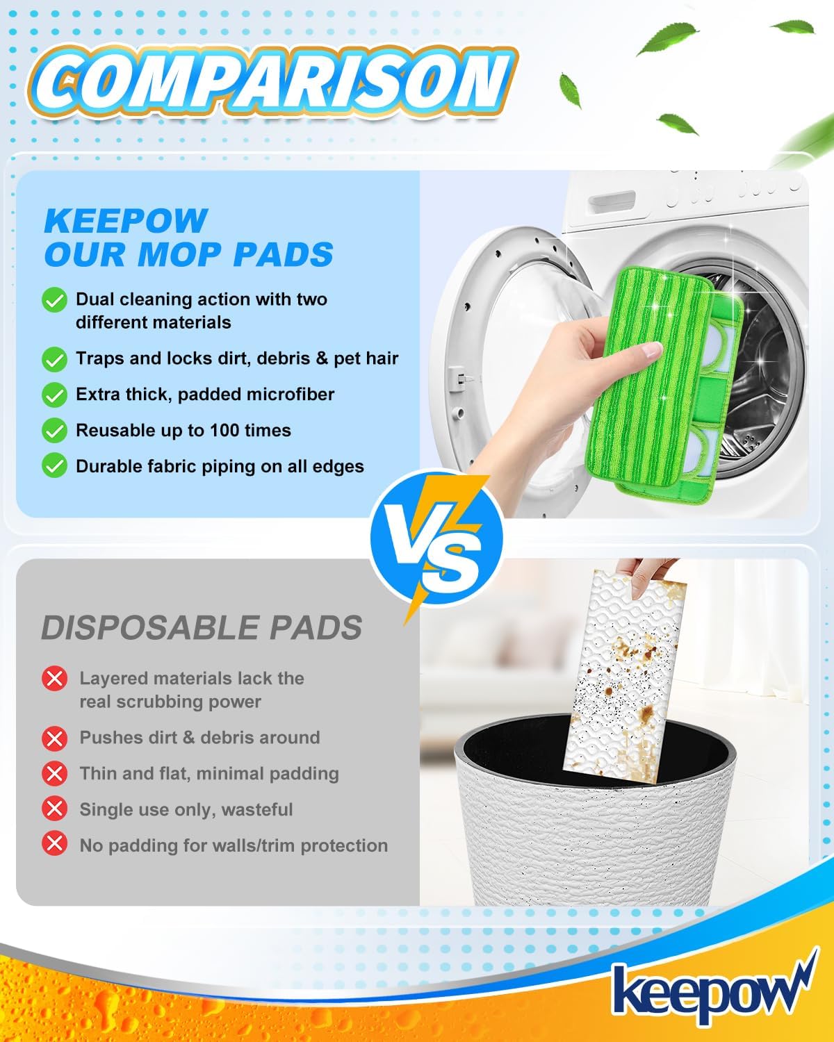 Keepow 6 Pack Reusable Mop Pads Refills Compatible with Swiffer Sweeper Microfiber Wet Mopping Cloths Dry Sweeping Floor Cleaning Mop Pad Refill Mop Head Replacements Part