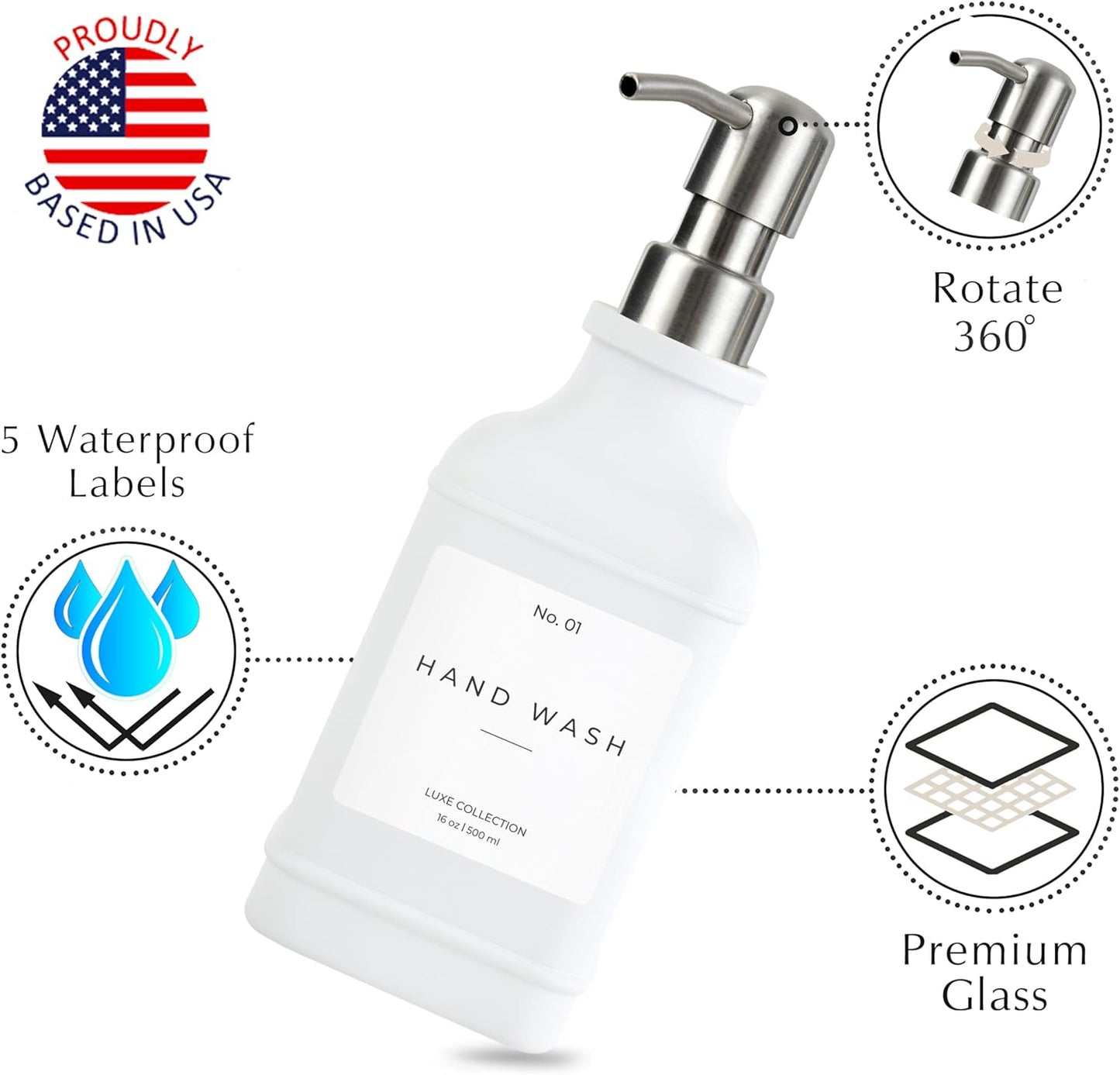 Emerson Essentials Soap Dispenser, Dish Soap Dispenser, Soap Dispenser Bathroom Set, Hand Soap Dispenser, Kitchen Soap Dispenser Set, Glass Soap Dispenser with Pump + Labels | 16 Oz, 2-Pack