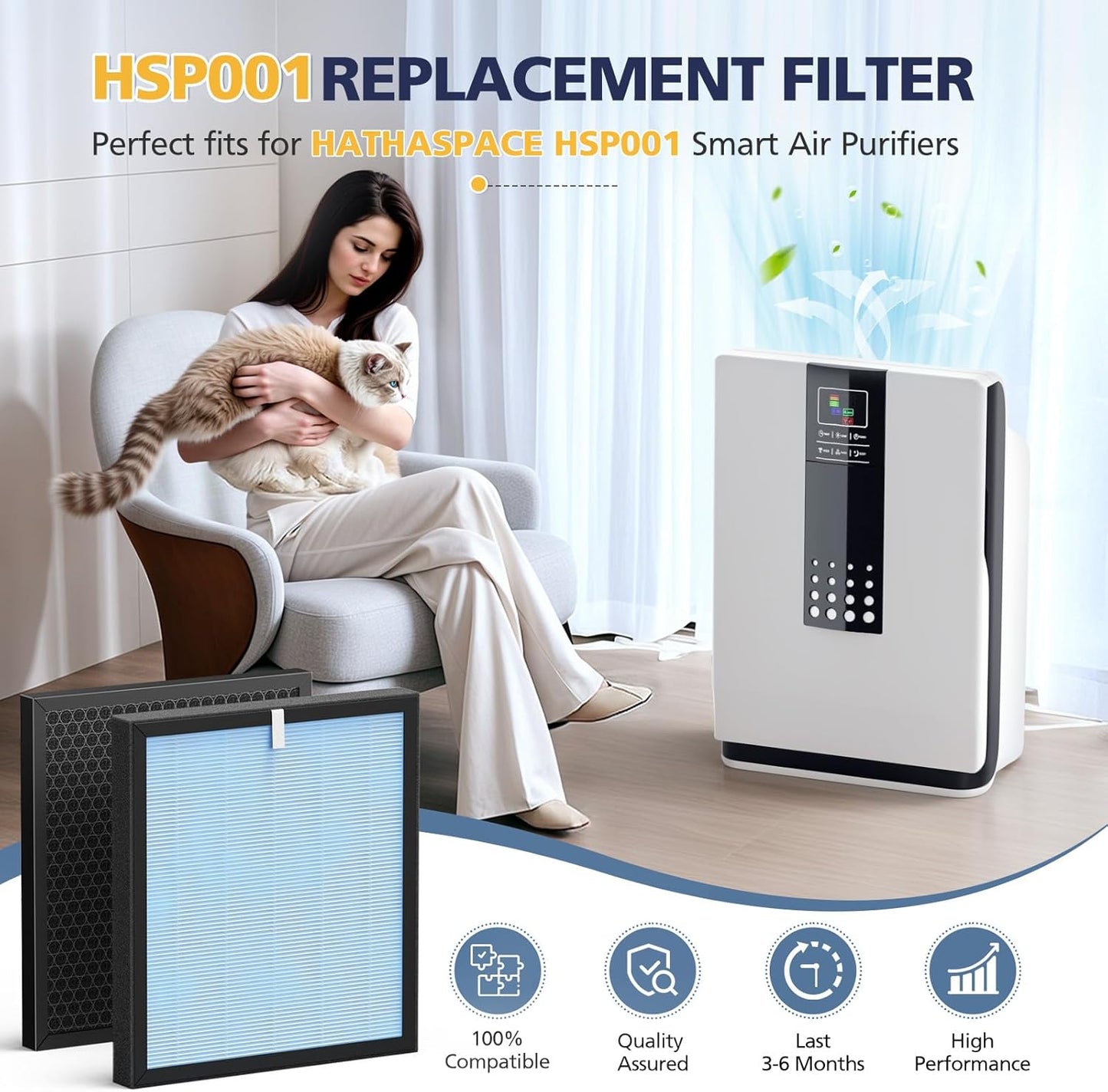 HSP001 Replacement Filter Compatible with HATHASPACE HSP001 Smart Air Purifiers, 4 Stages Filtration with HEPA and Activated Carbon Pre-Filter, 2 Pack
