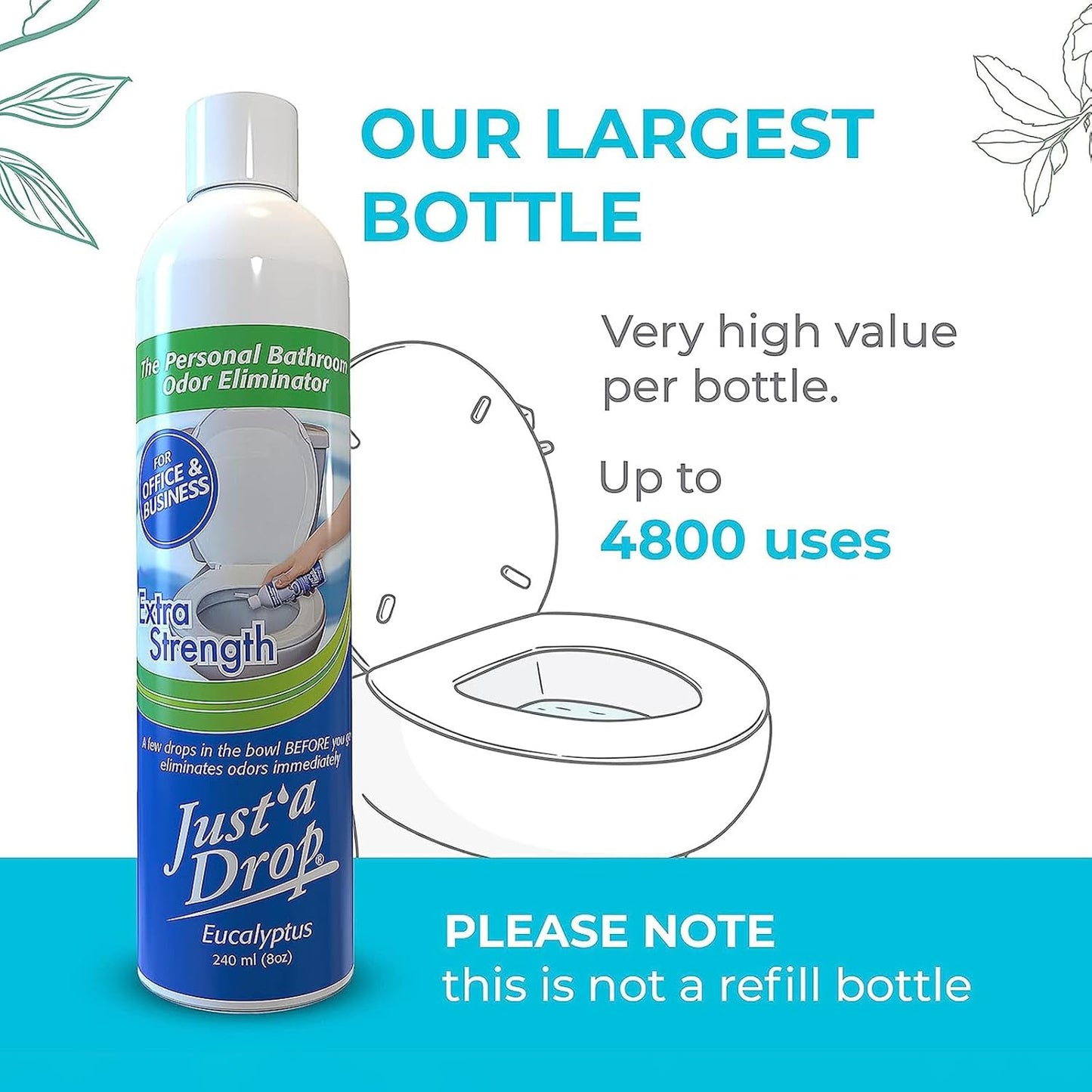 Prelam Just a Drop Odor Eliminator Refill Bottle - Long-Lasting and Eco-Friendly Formula - Leaves Bathroom Smelling Clean and Fresh - Fits into Your Purse - Easy To Use - Eucalyptus - 8 oz Refill